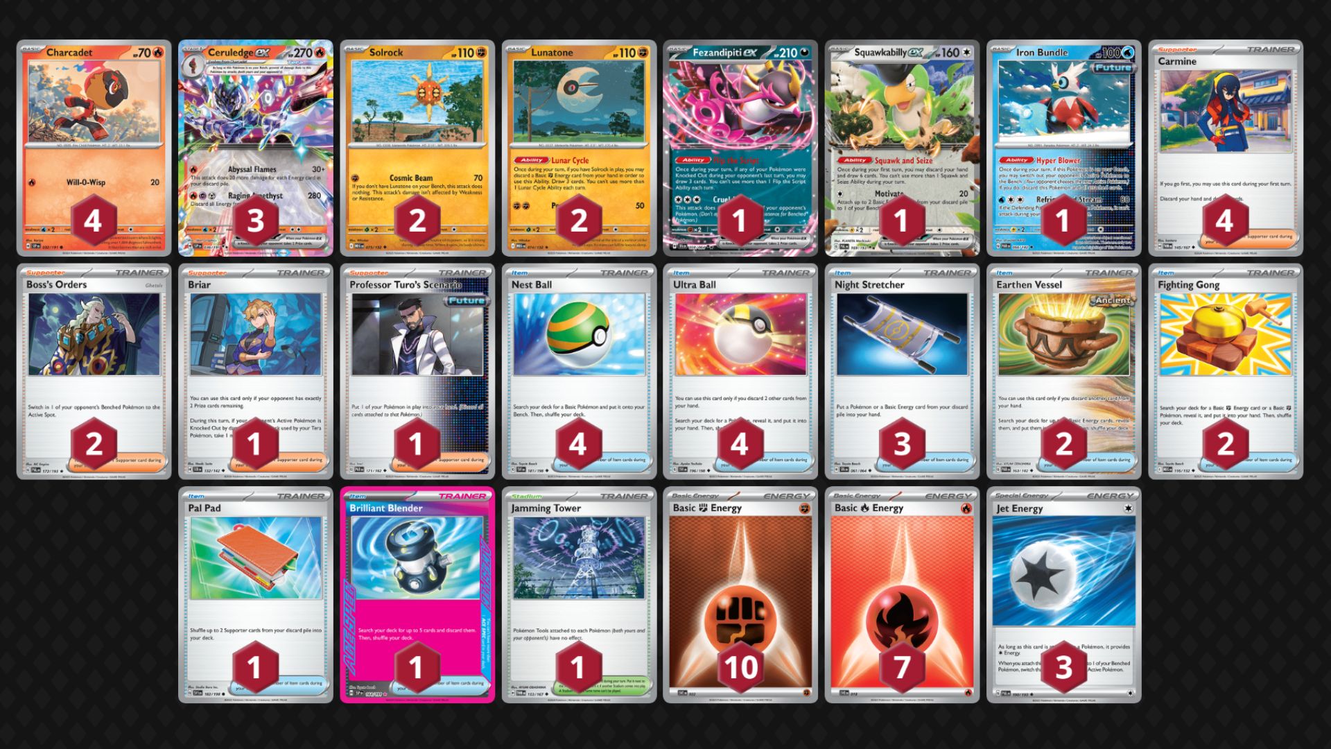 Ceruledge ex decklist (Image via TPC)