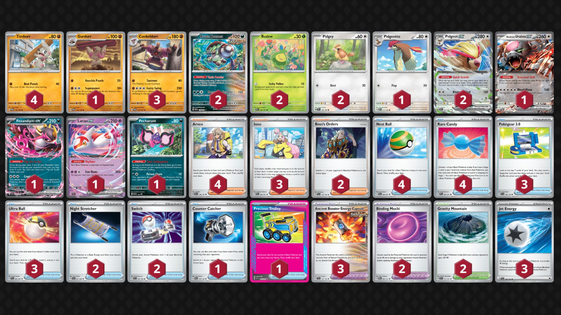 Conkeldurr decklist (Image via TPC)