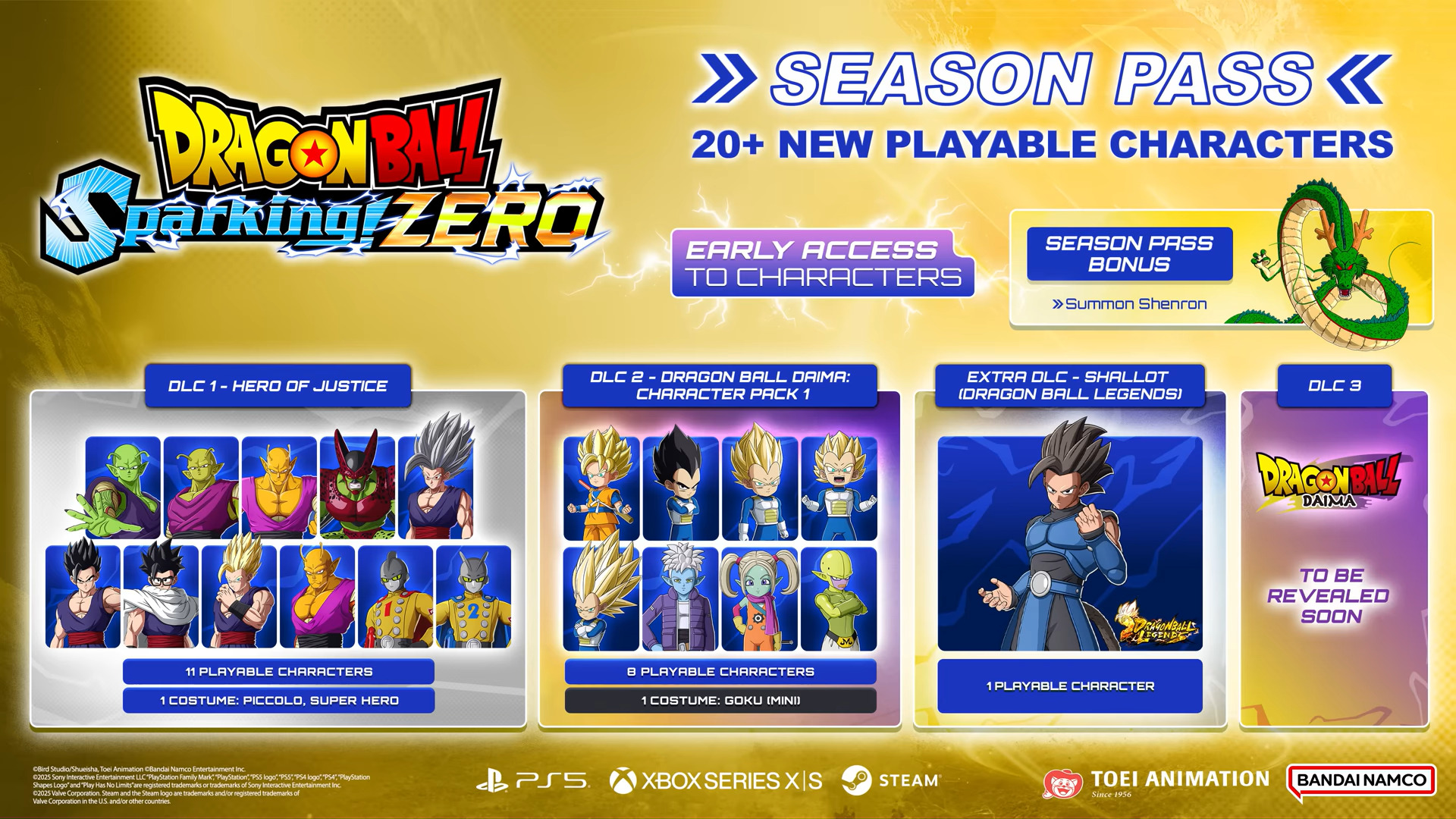 One playable character (Image via Bandai Namco Entertainment)