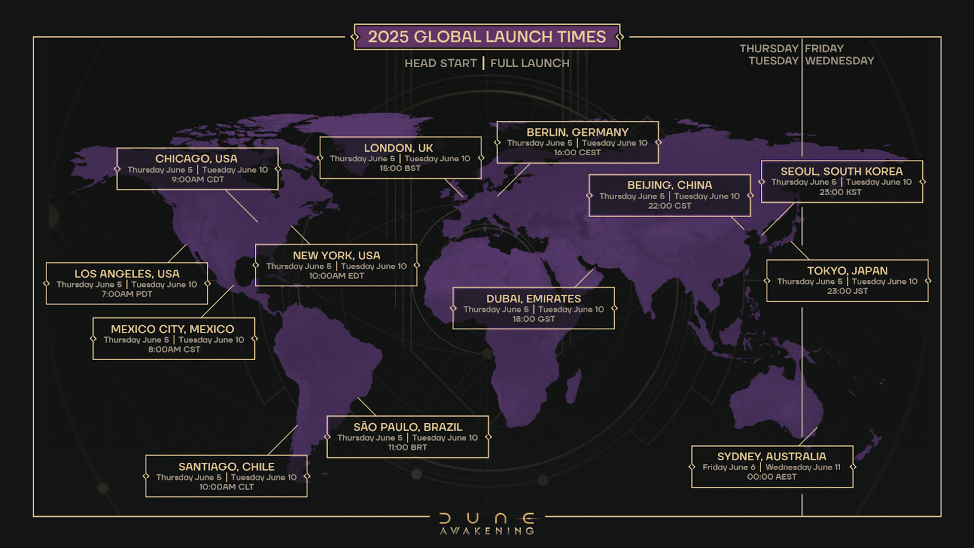 Dune Awakening Early Access Start Times For All Regions.