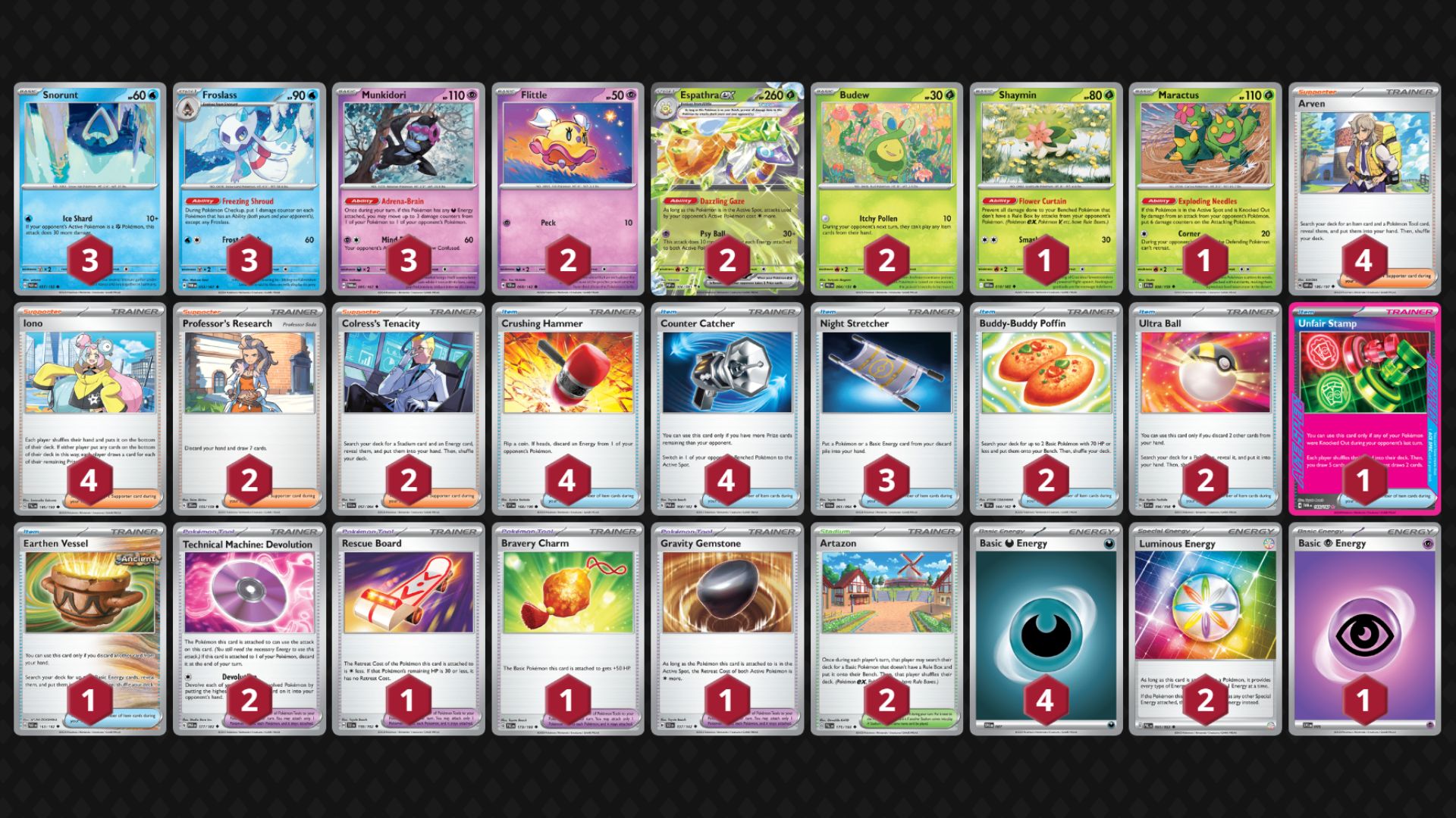 Espathra ex decklist (Image via TPC)
