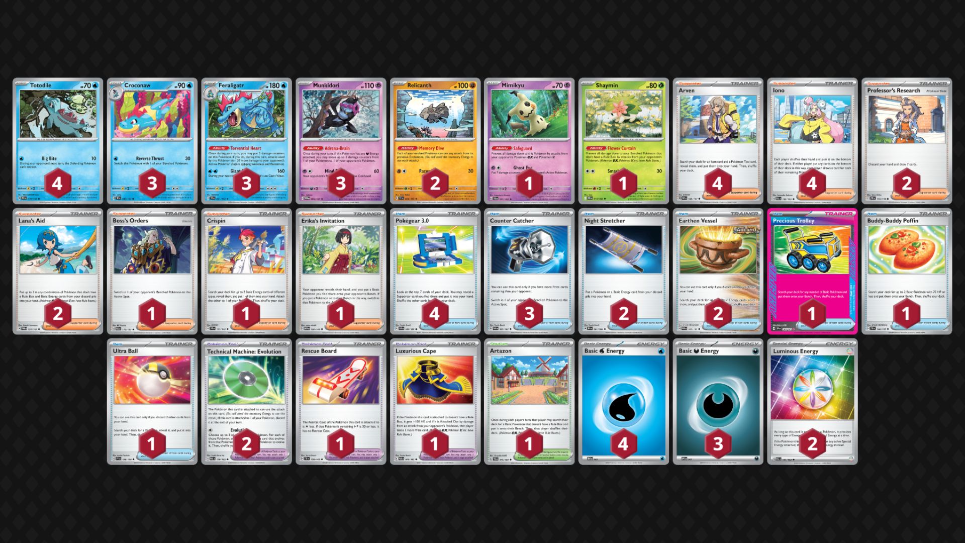 Feraligatr decklist (image via TPC)