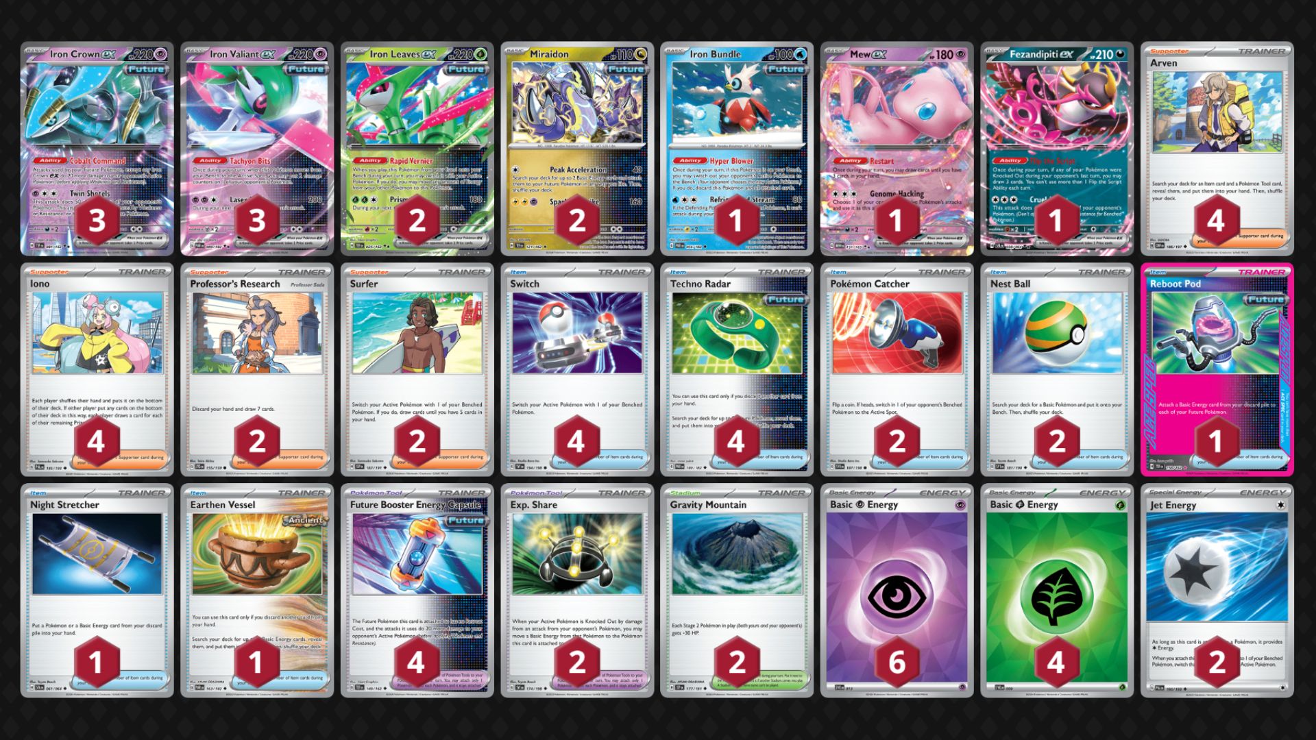 Future Box decklist (Image via TPC)