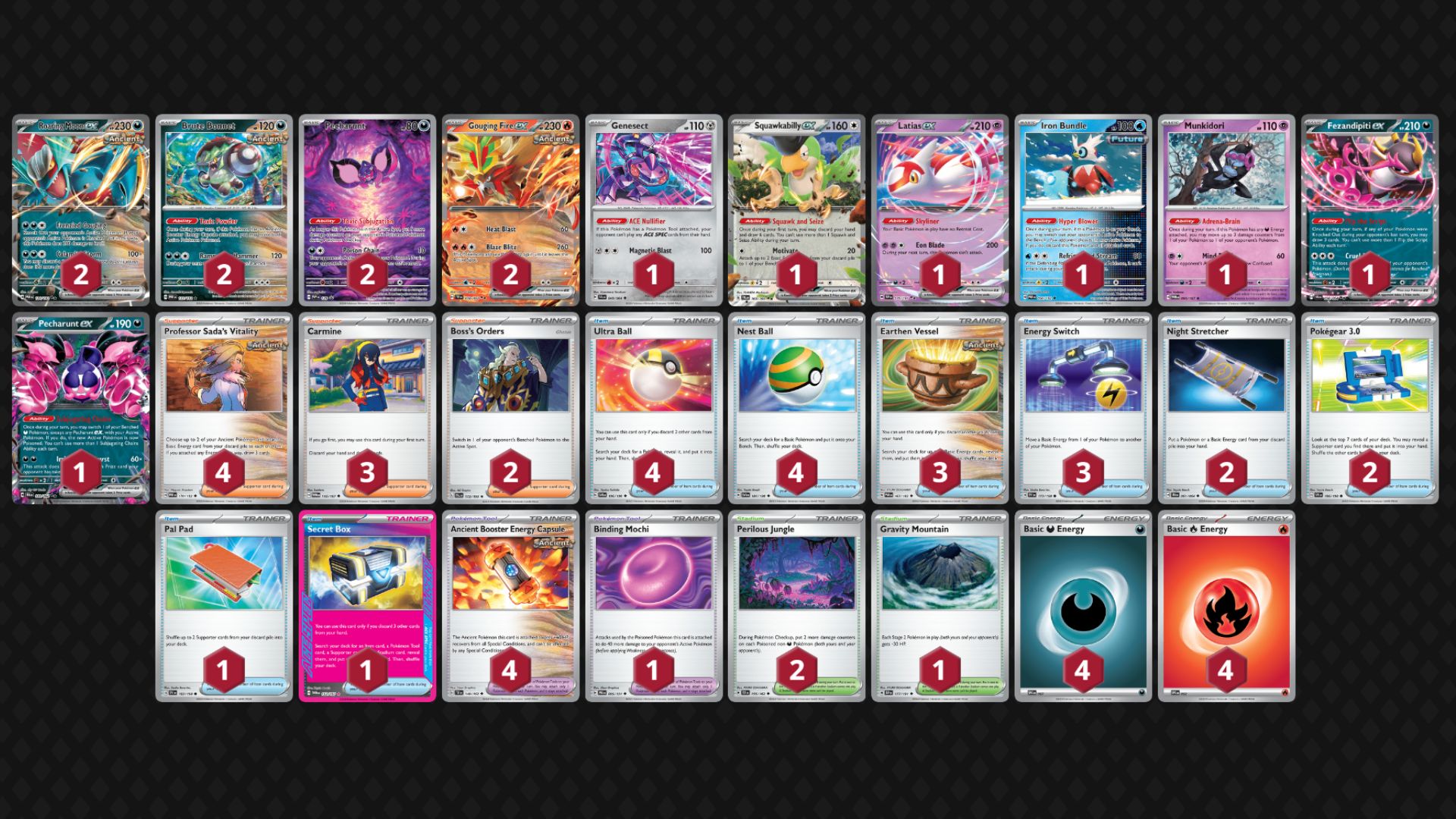 Gouging Fire ex decklist (Image via TPC)