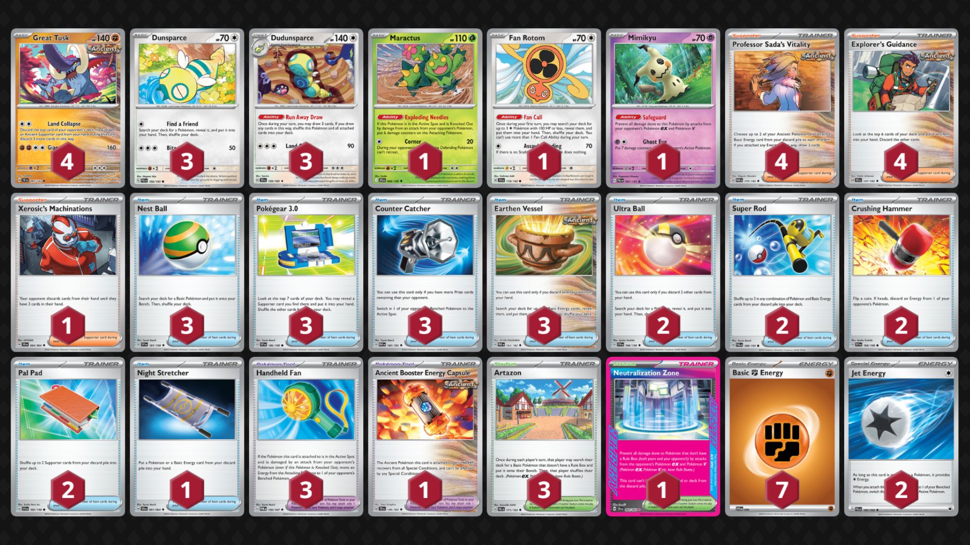 Great Tusk decklist (Image via TPC)