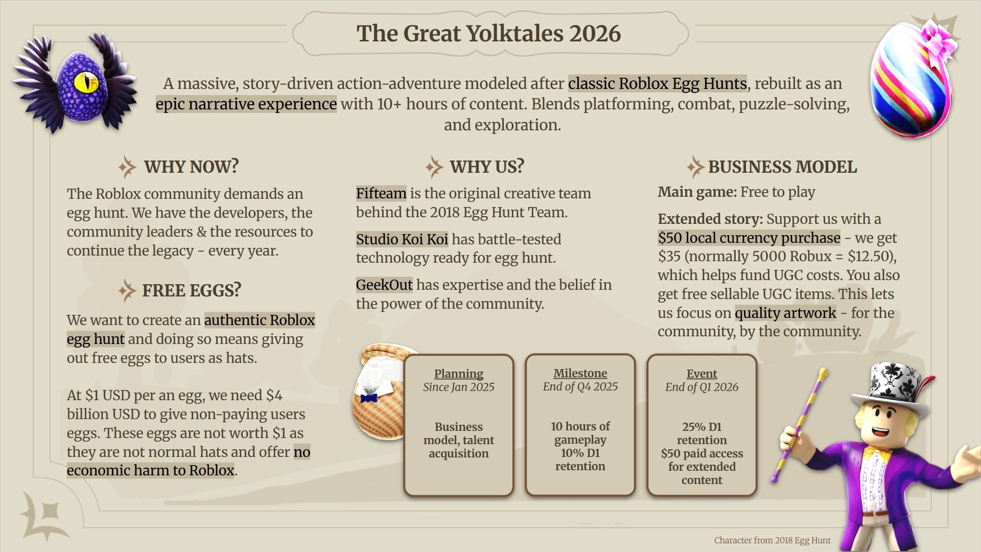 Great Yolktales 2026 Roadmap (Image via Fifteam/X)