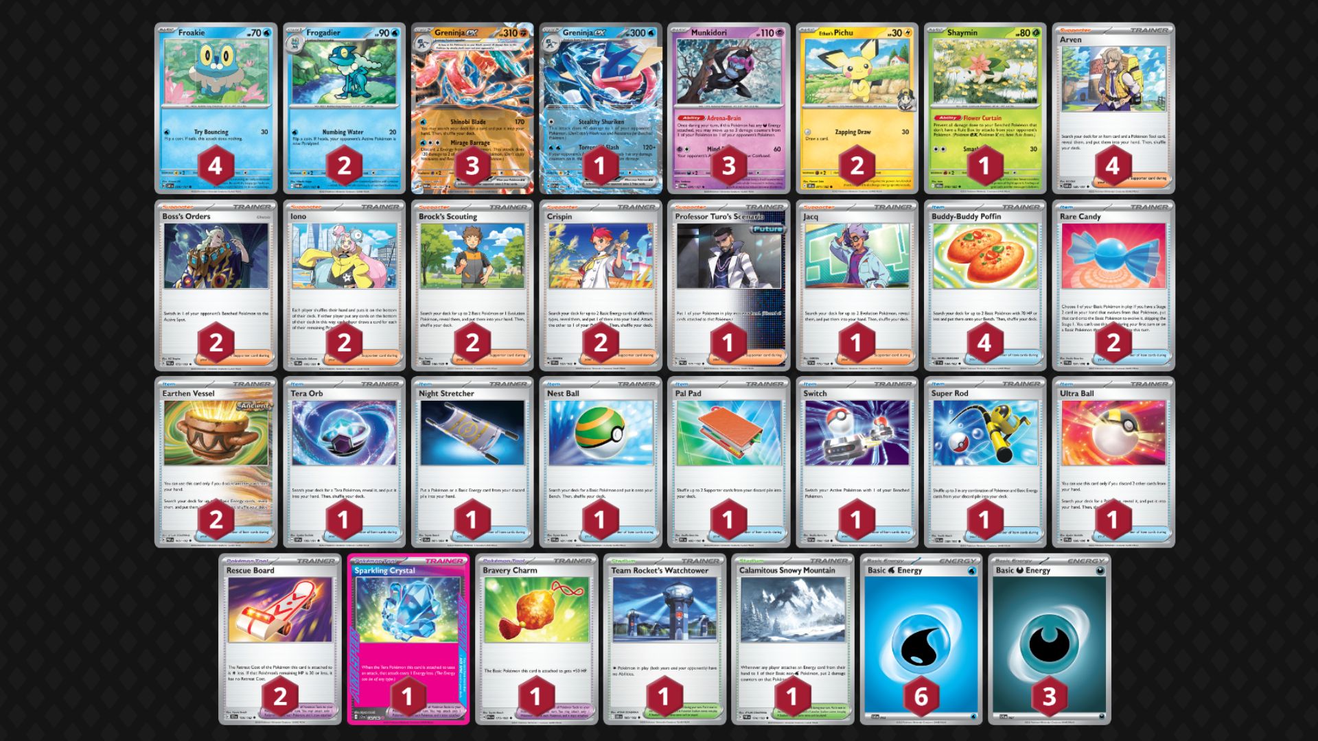 Greninja ex decklist (Image via TPC)