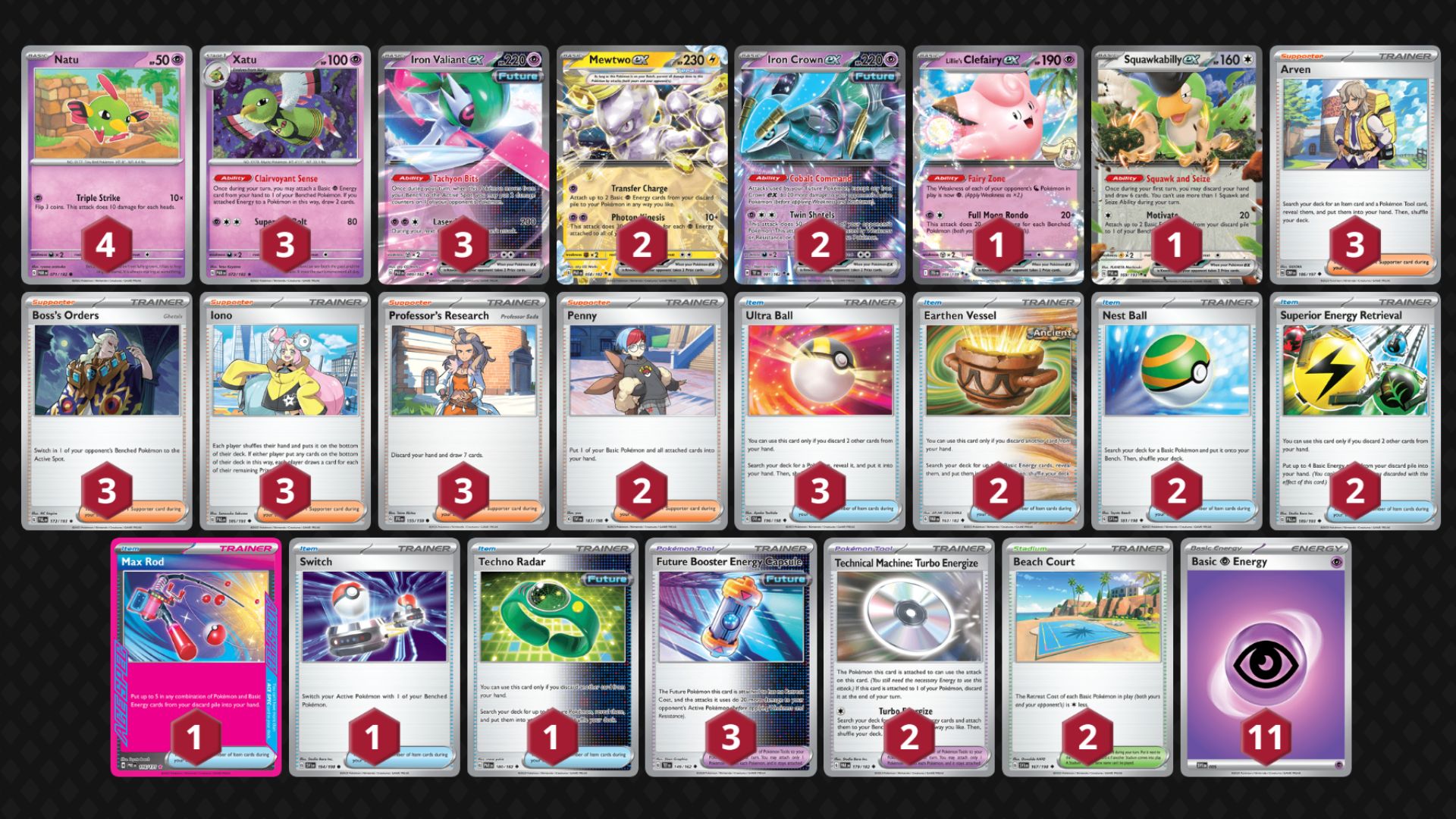 Iron Valiant ex decklist (Image via TPC)
