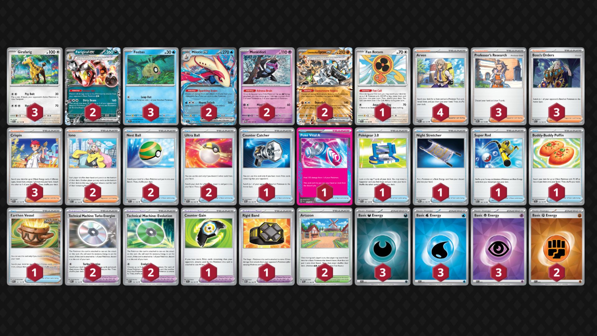Milotic ex decklist (Image via TPC)