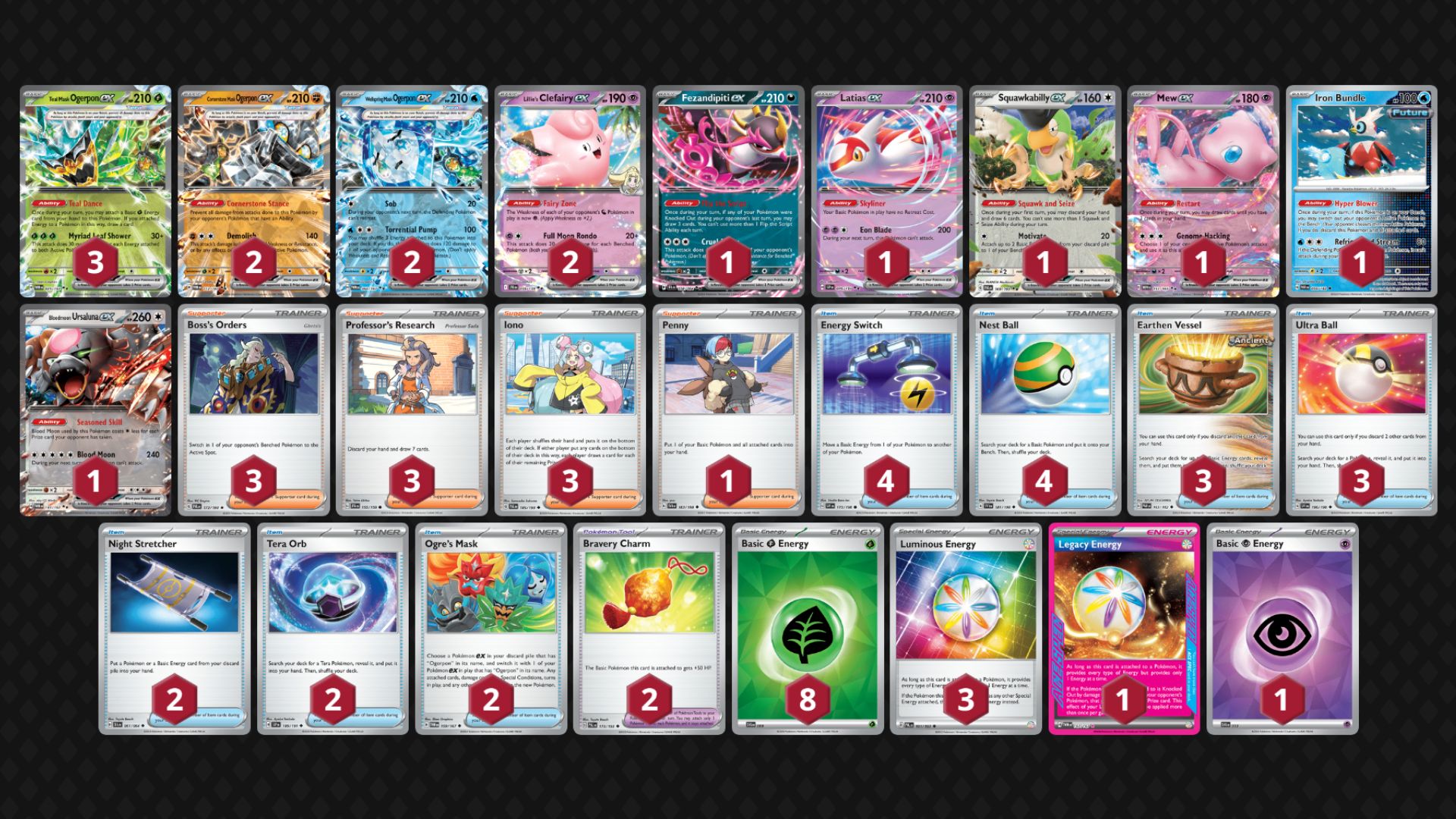 Ogerpon Box decklist (Image via TPC)