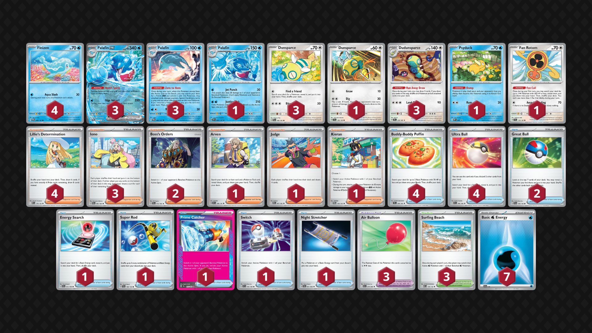 Palafin ex decklist (Image via TPC)