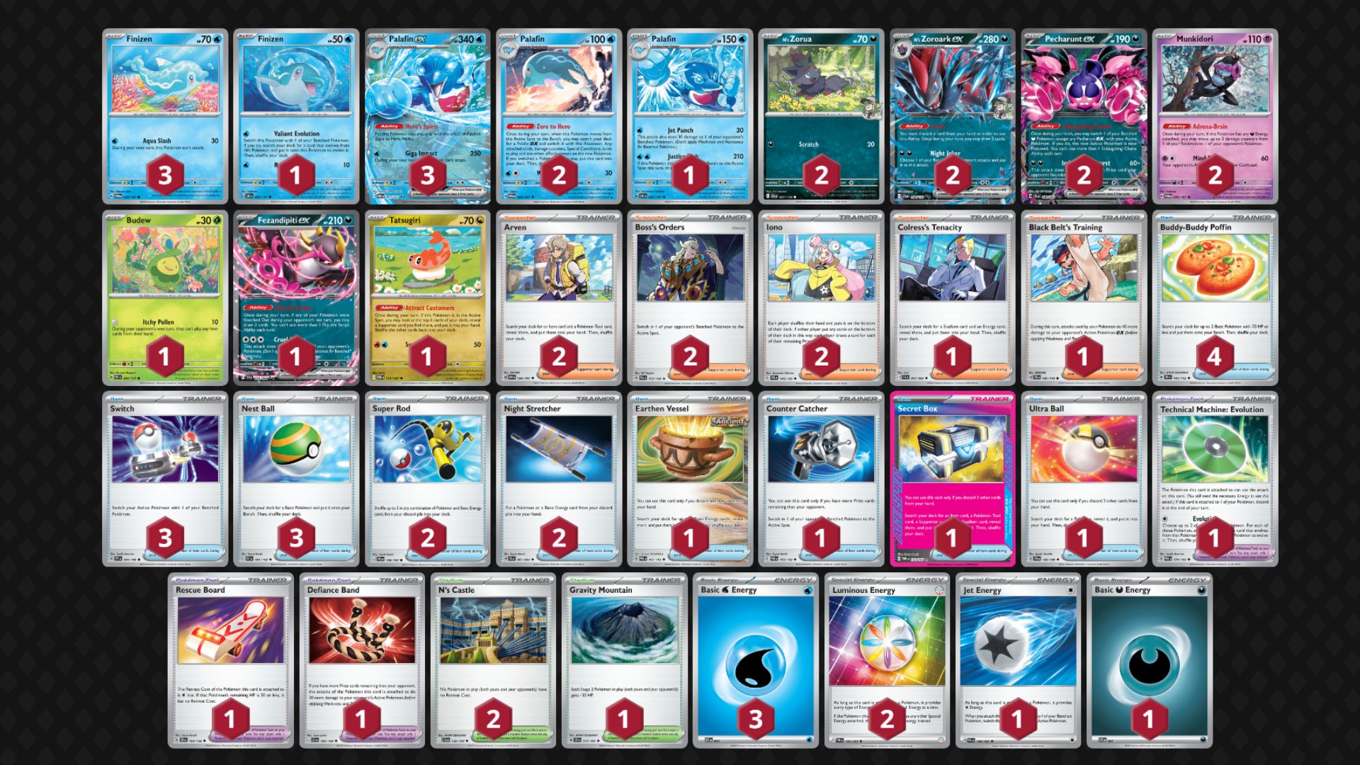 Palafin ex decklist (Image via TPC)