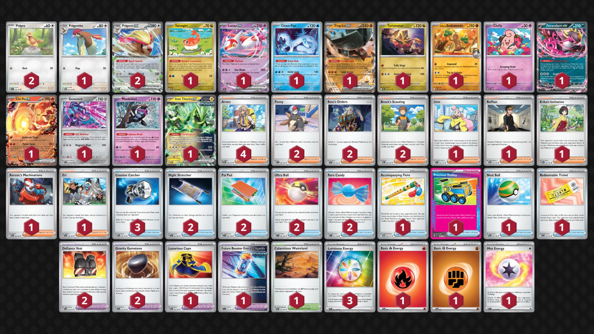 Pidgeot ex decklist (Image via TPC)