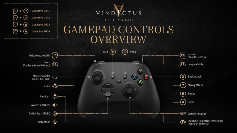 Control Guide for Vindictus: Defying Fate