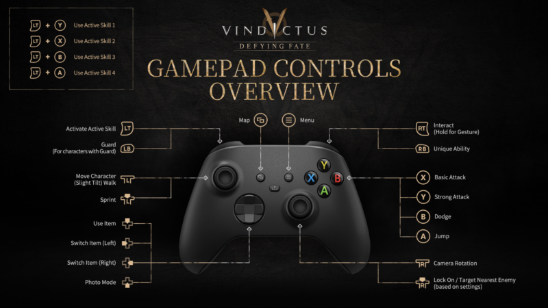 Control Guide for Vindictus: Defying Fate