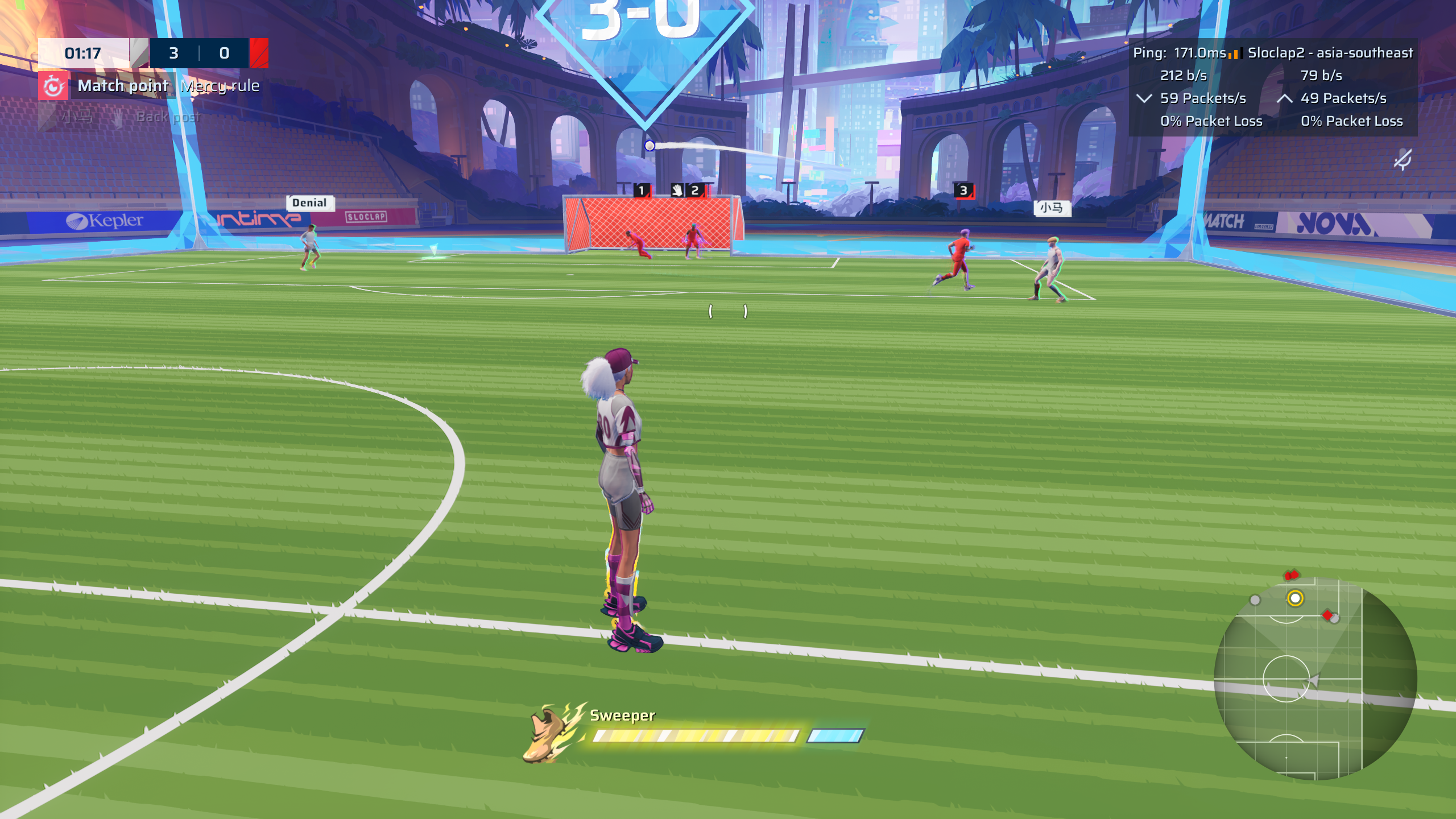 Rotate around the field