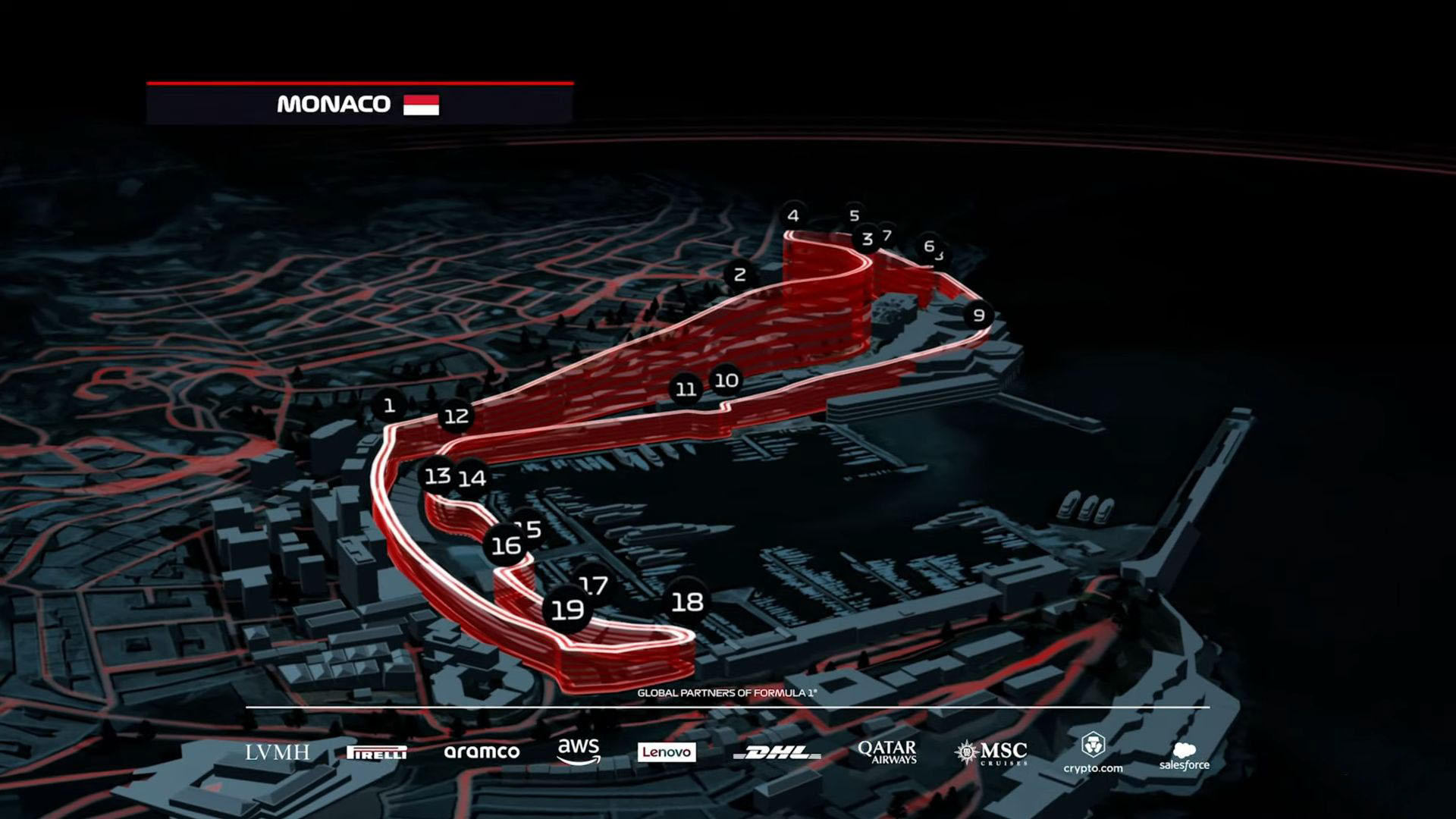 Monaco GP F1 25