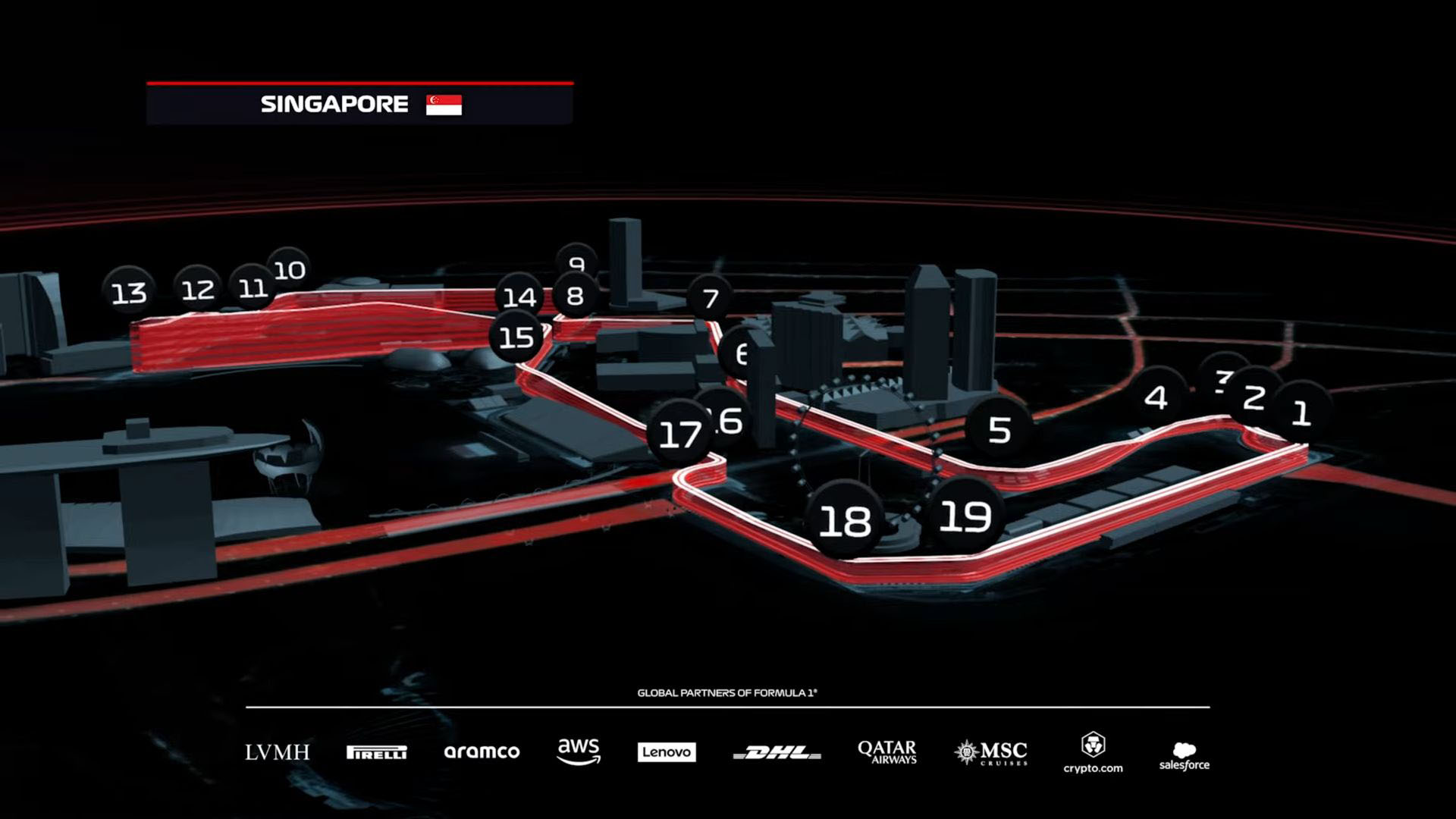 Singapore GP layout in F1 25