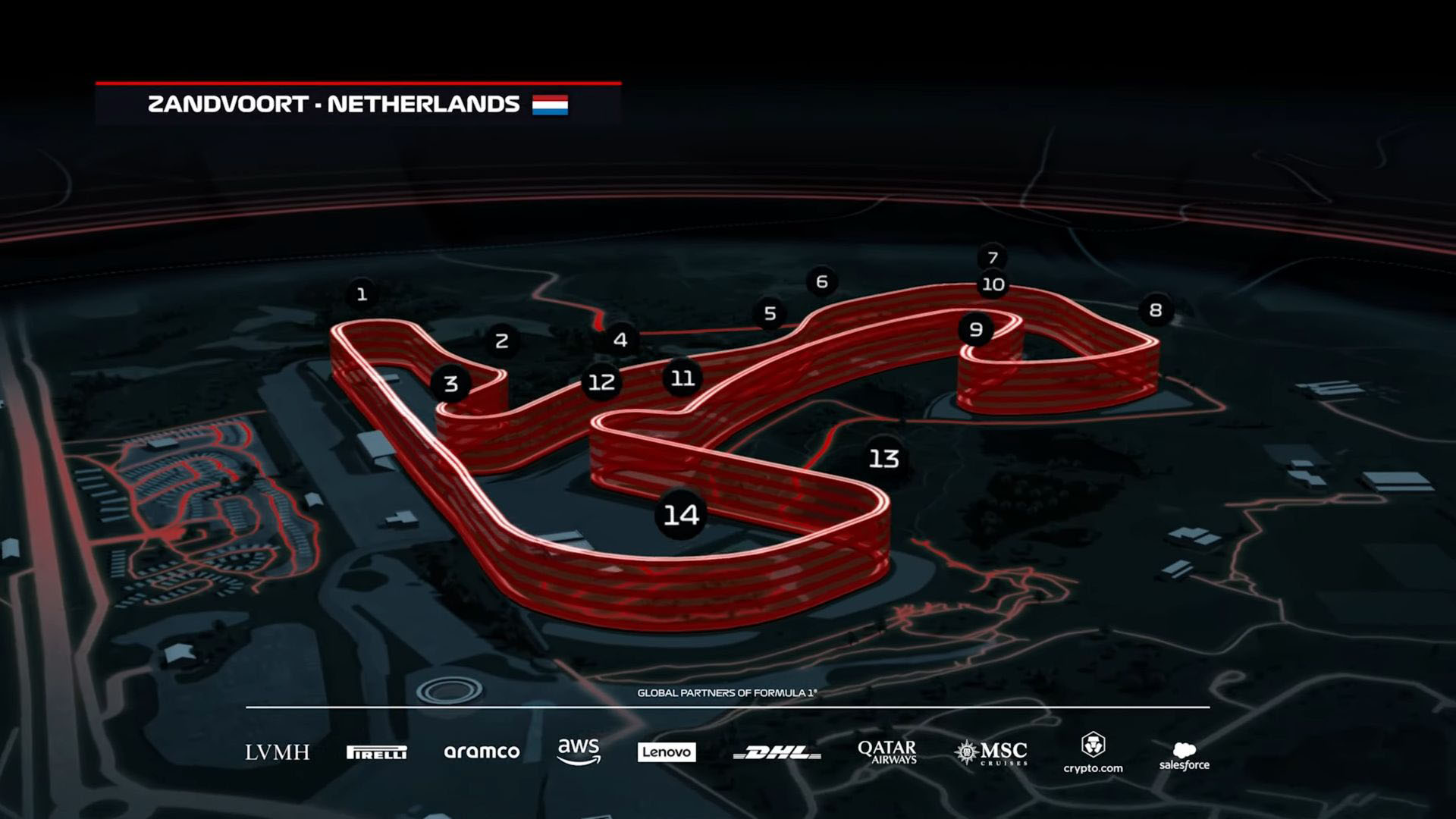 Netherlands GP layout in F1 25