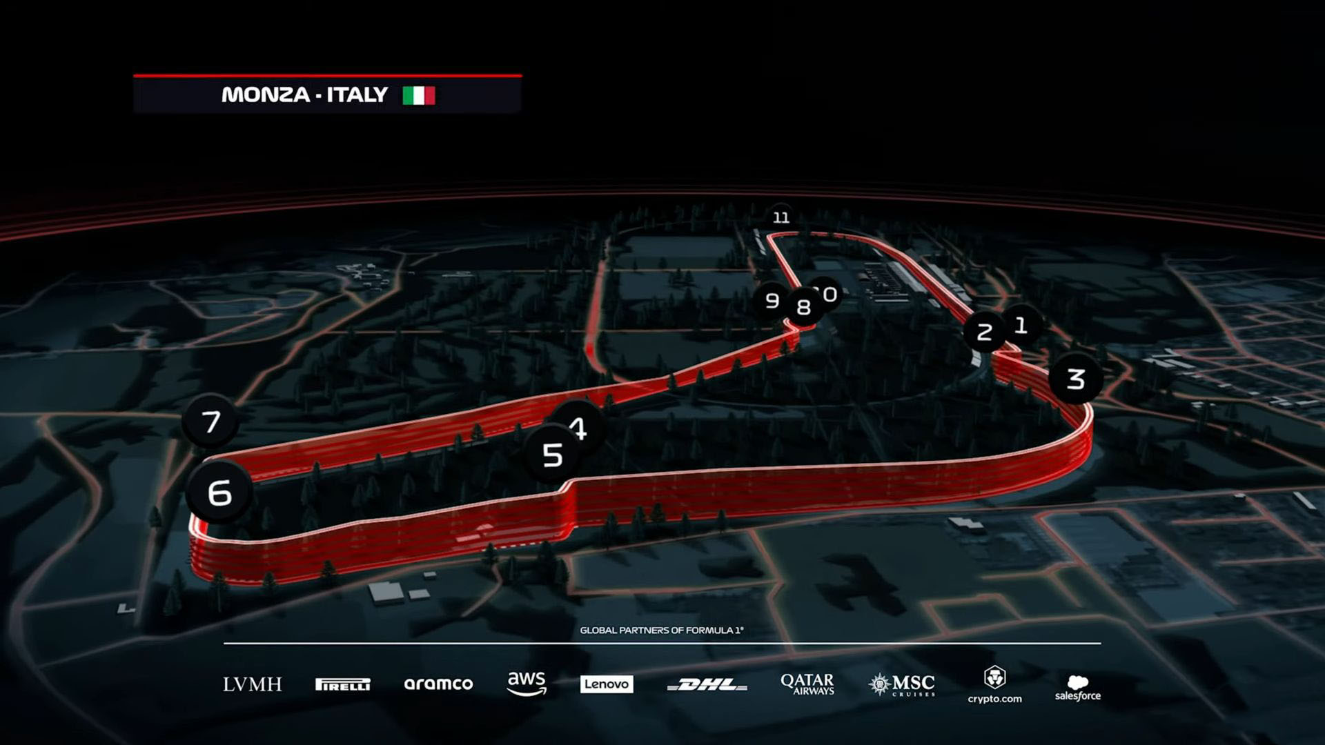 The Italian Grand Prix layout in F1 25