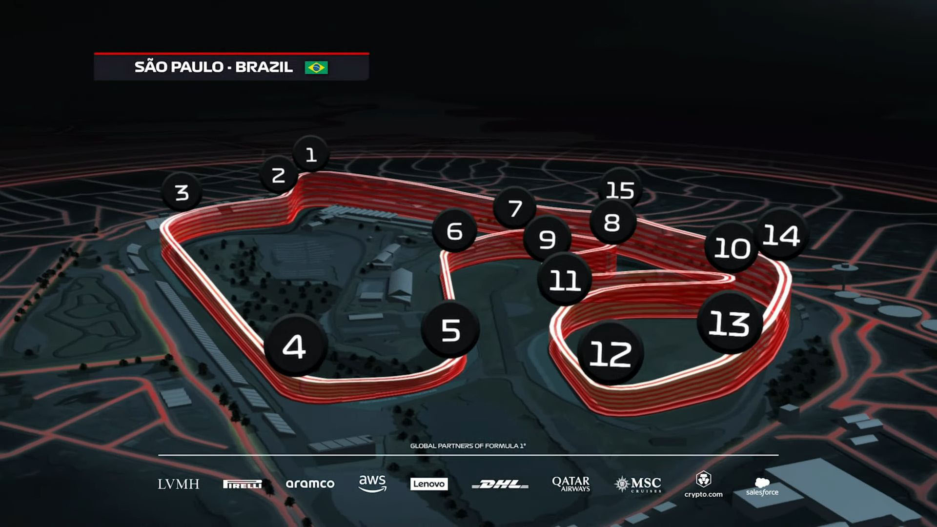 Brazilian GP layout in F1 25