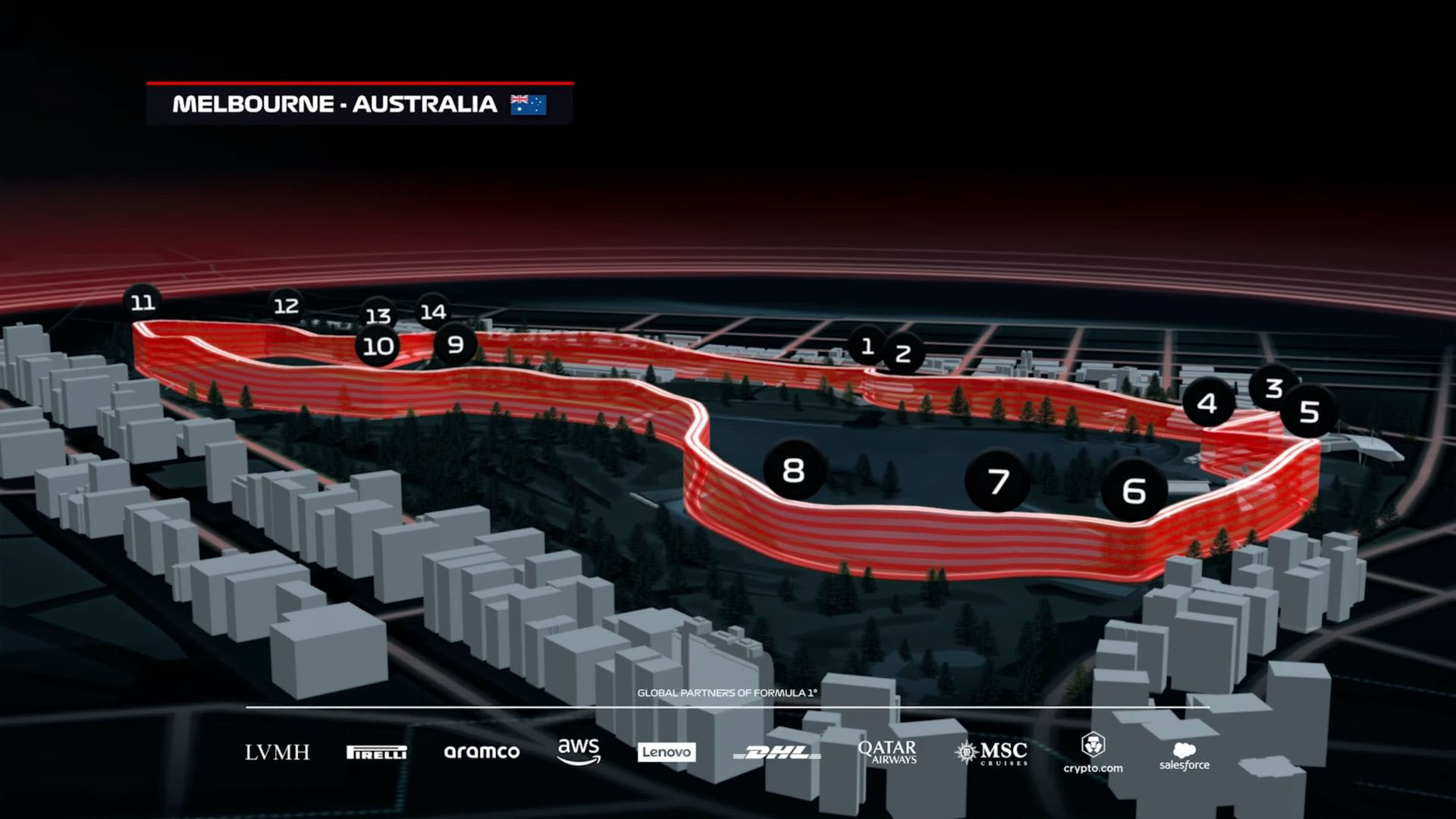 Australian GP layout in F1 25