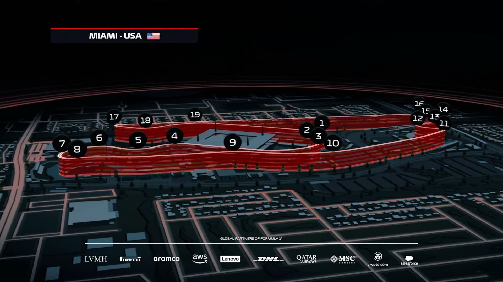 Miami Grand Prix layout in F1 25