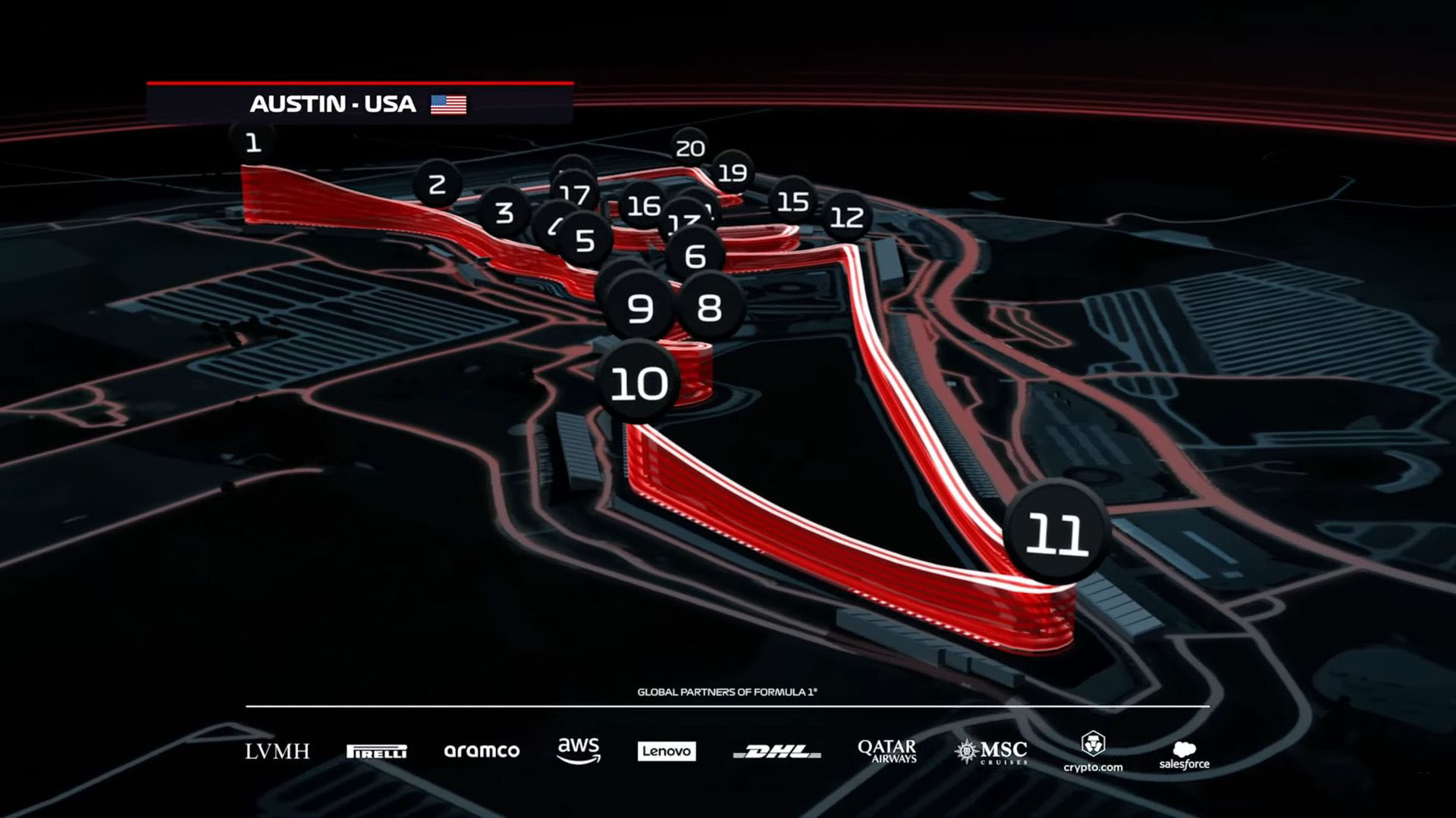 US Grand Prix layout in F1 25