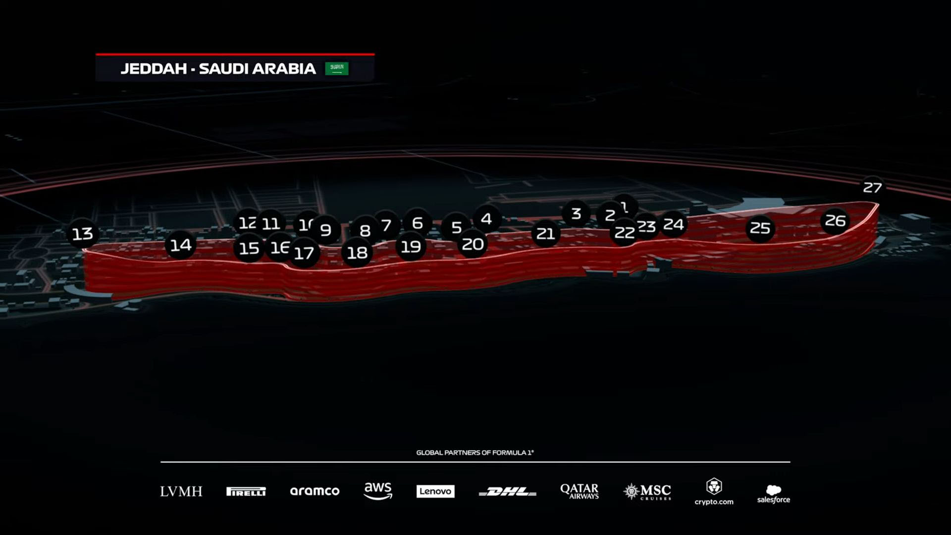 Saudi Arabian GP layout in F1 25 (Image via Eletronic Arts)
