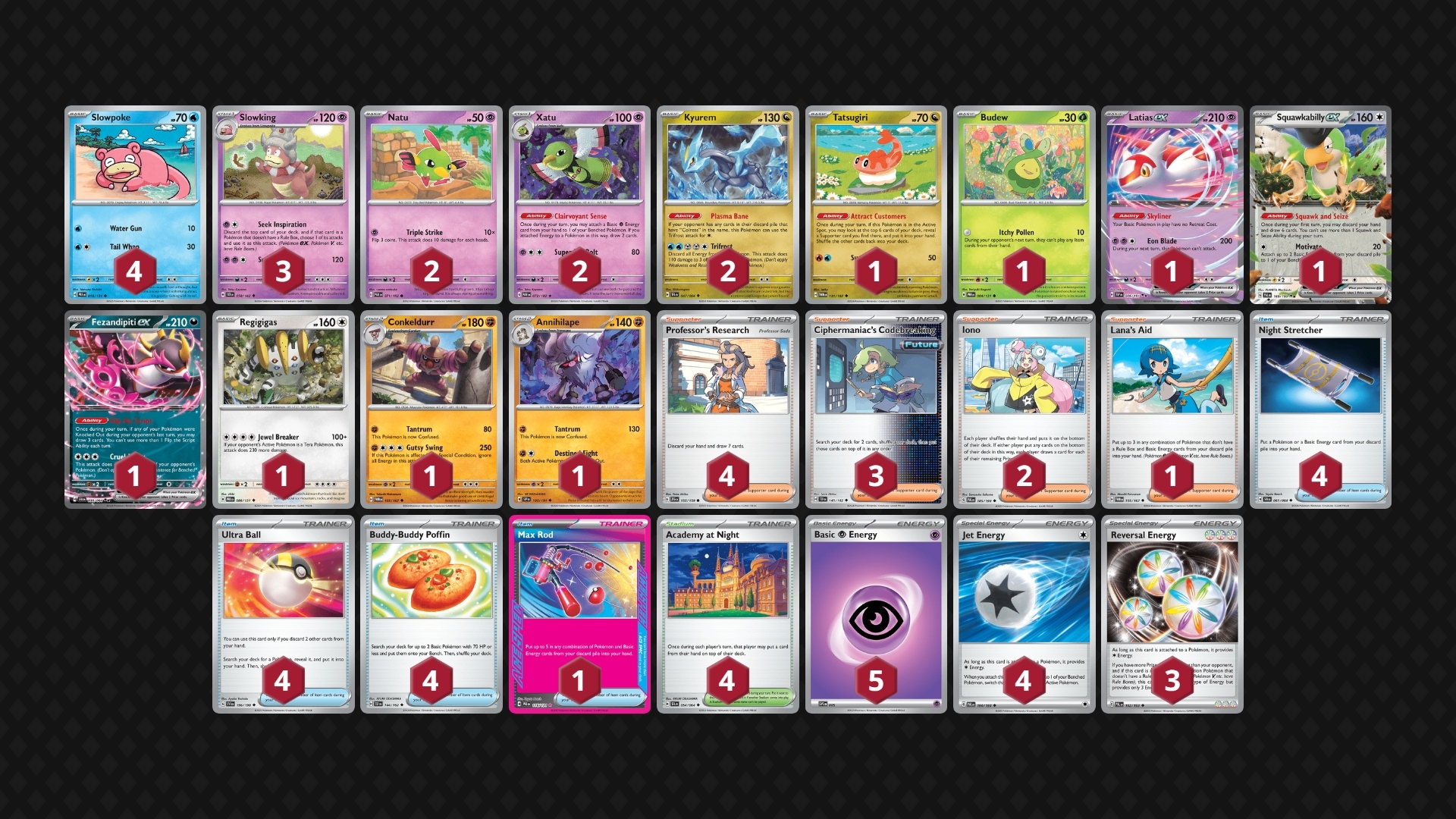 Slowking decklist (Image via TPC)