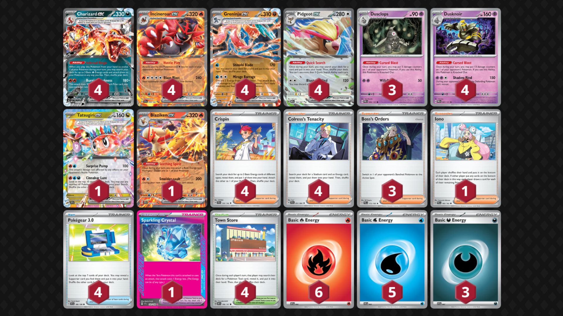 Tatsugiri ex decklist (Image via TPC)