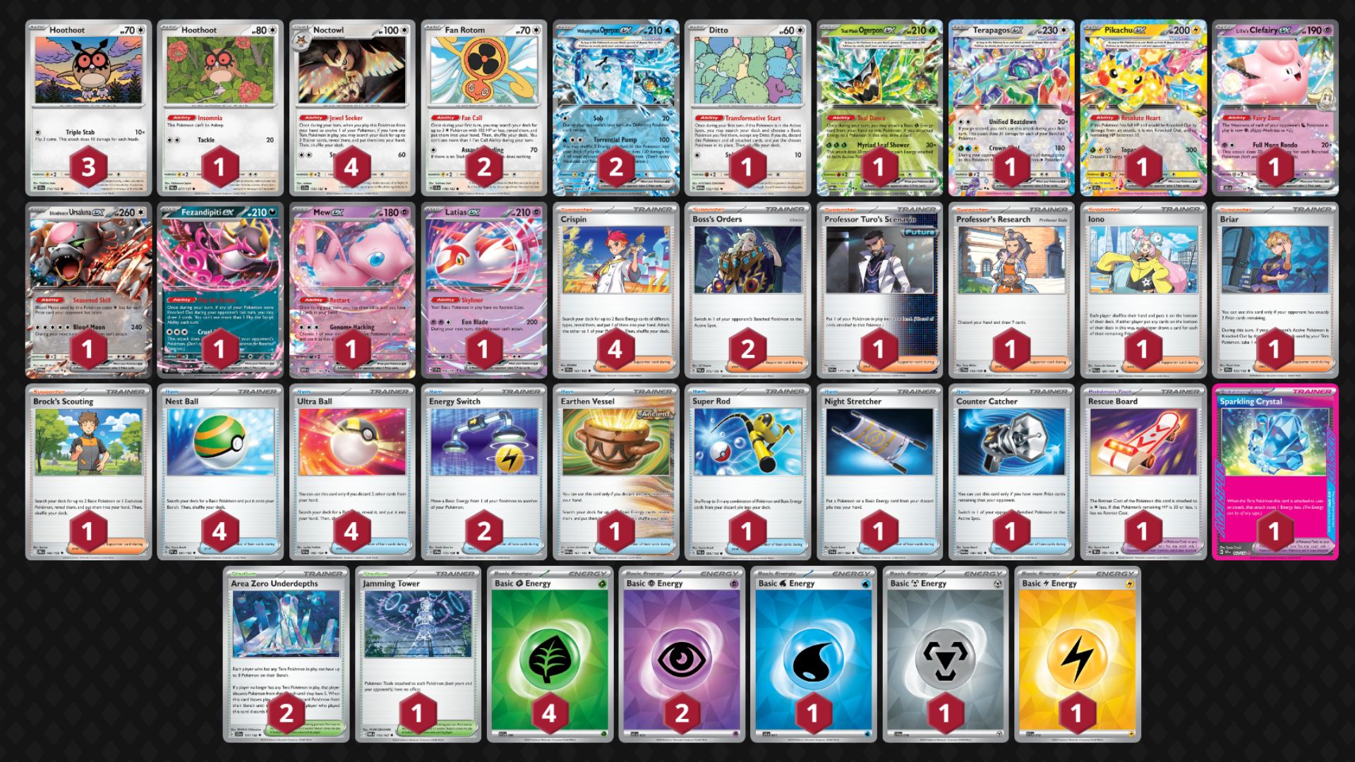 Tera Box decklist (Image via TPC)