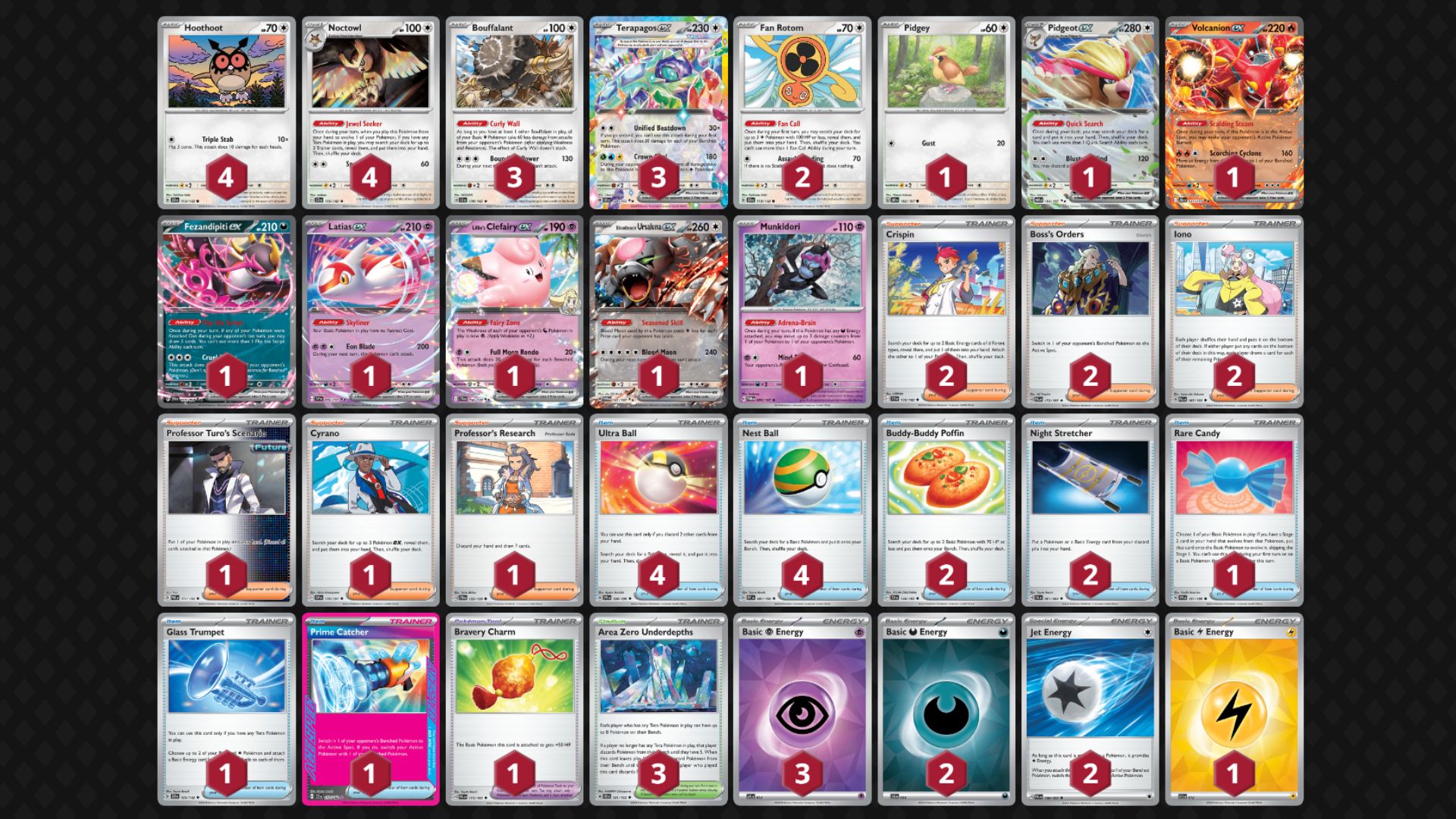 Terapagos Ex decklist (Image via TPC)