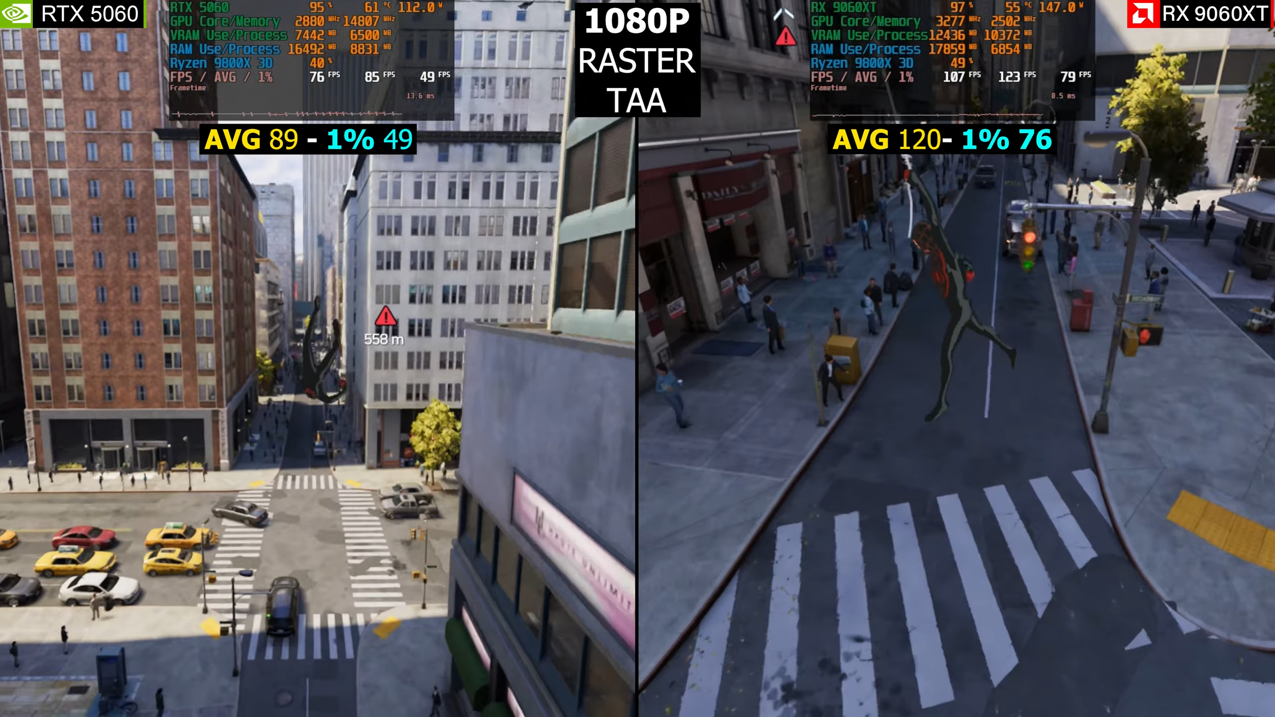 RTX 5060 vs Radeon RX 9060 XT in Marvel's Spider-Man 2
