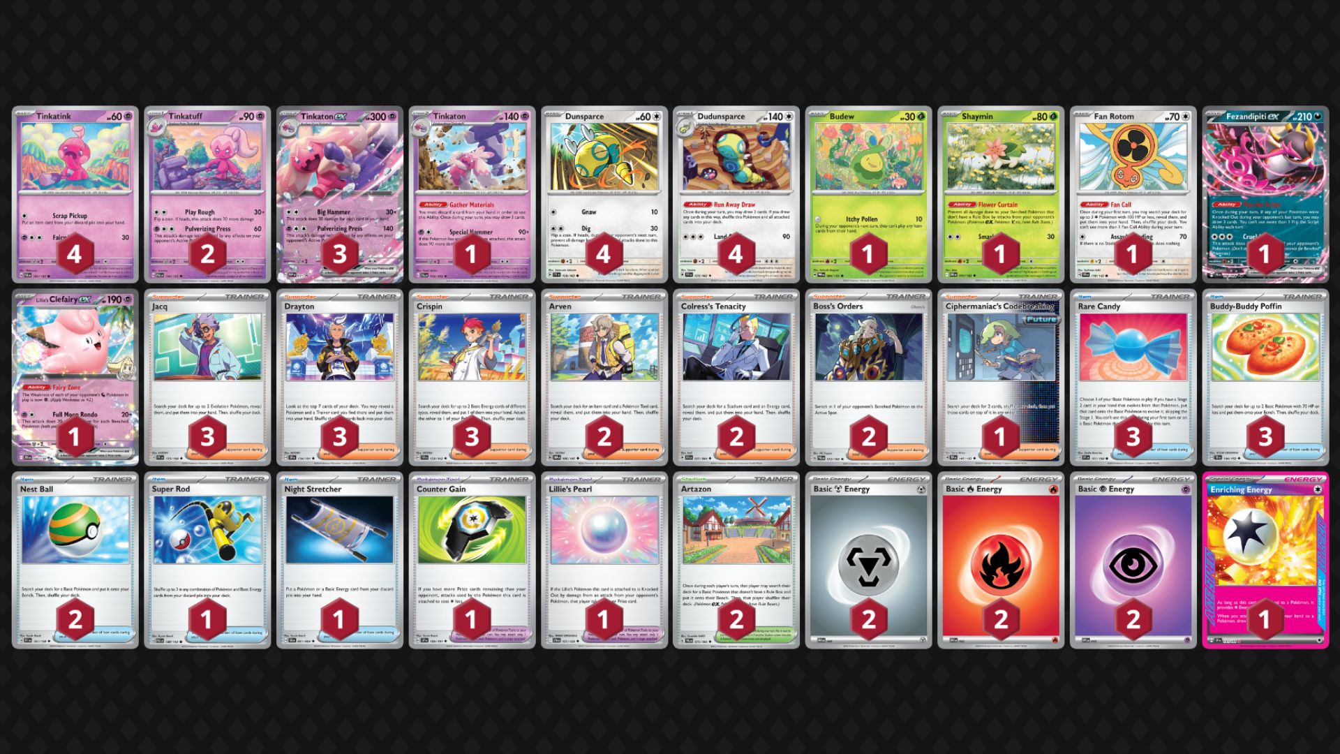 Tinkaton ex decklist (Image via TPC)