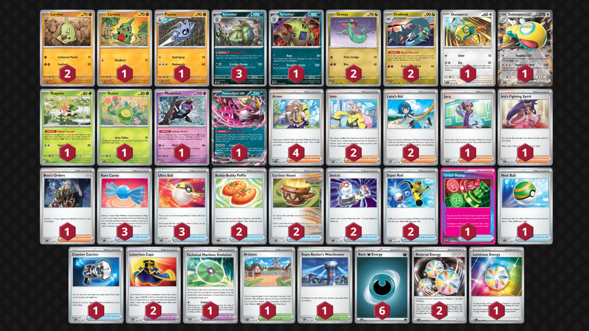 Tyranitar decklist (Image via TPC)