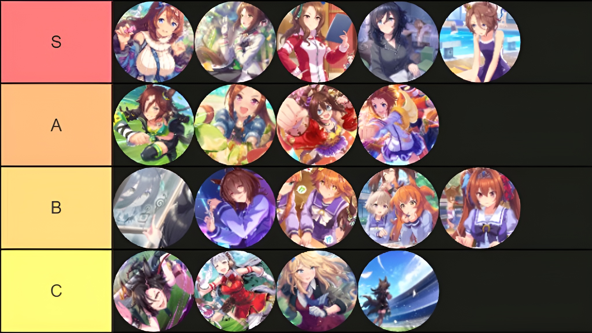 Support card reroll tier list (Image via Cygames)