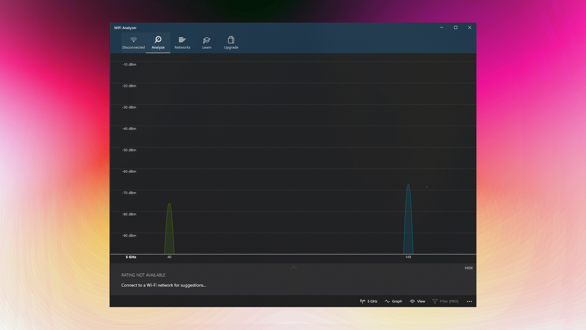 Wifi analyzer showing 5ghz network