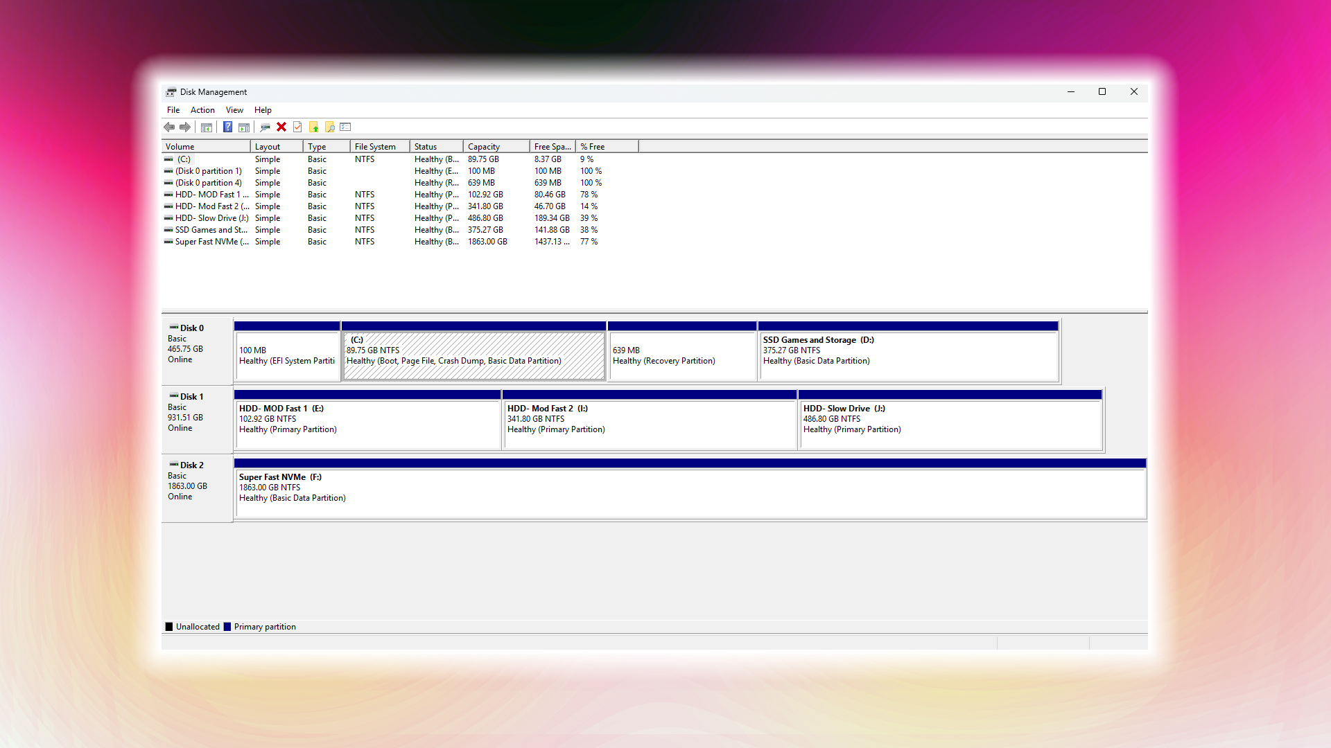 How To Format SSDs for Gaming, Windows, or Mac