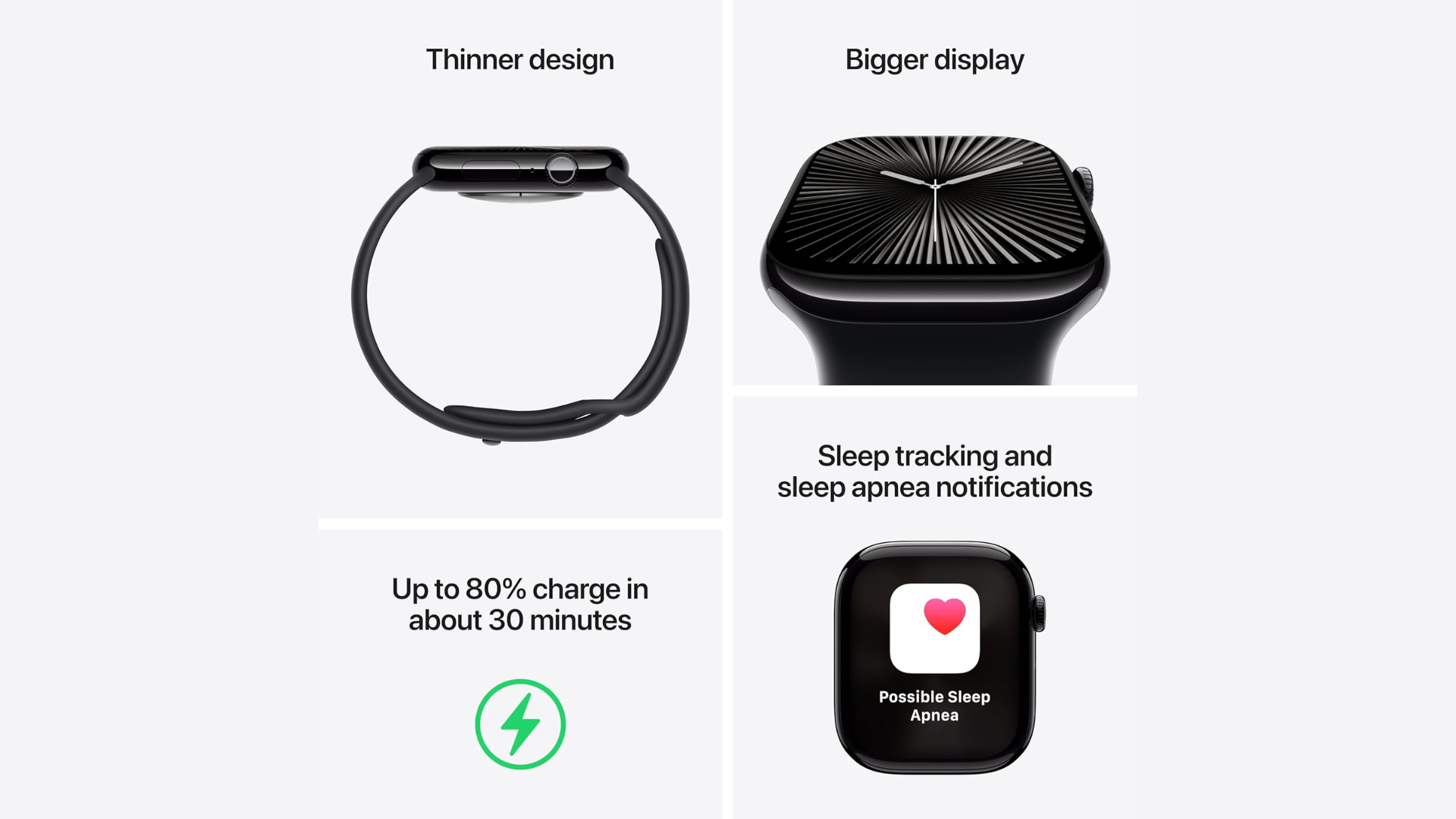 Some of the features of the Apple Watch Series 10 (Image via Apple | Amazon)