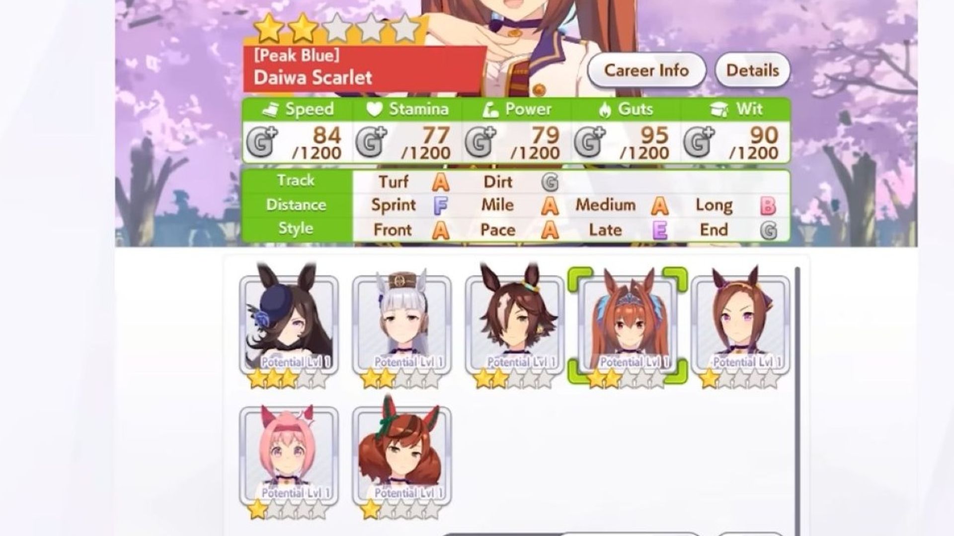 Pick any one of your choice