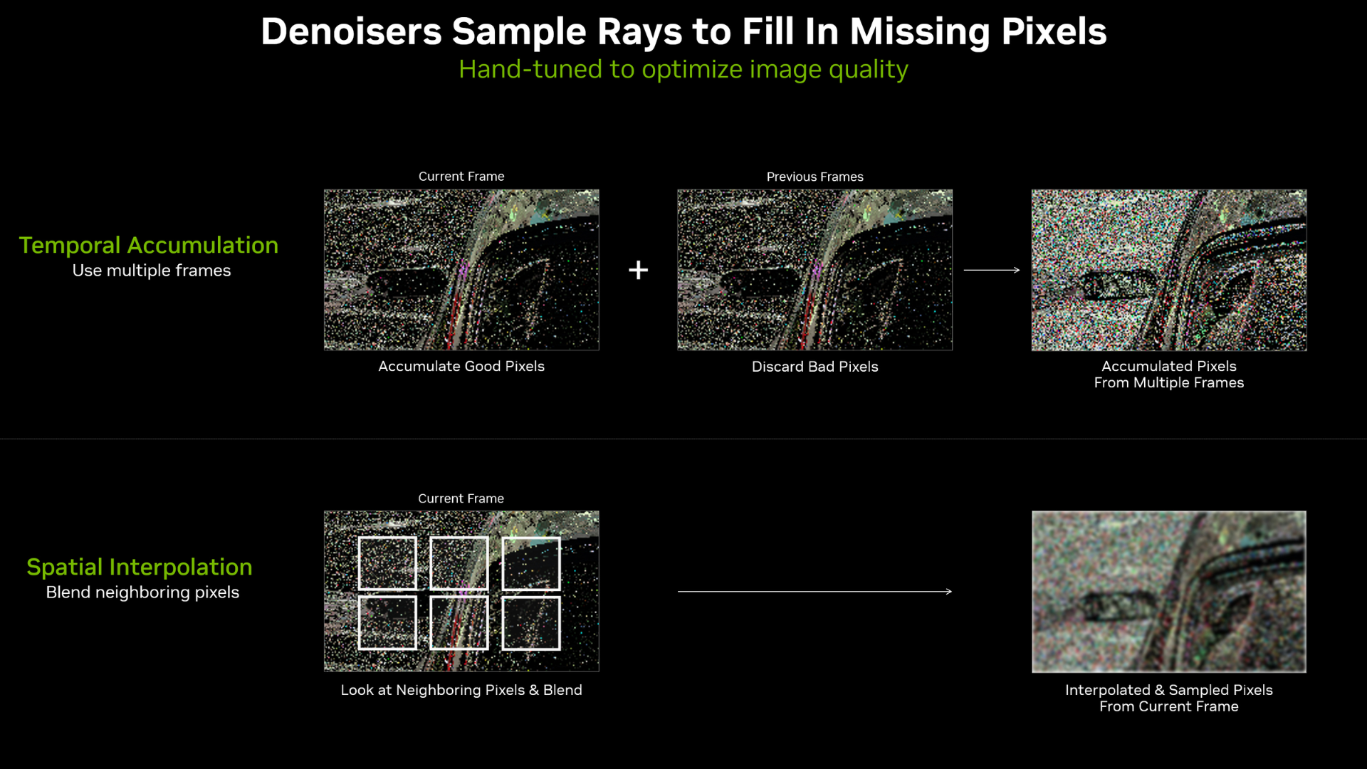 This is how AI Ray Reconstruction works