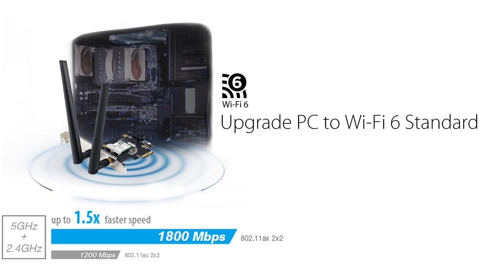 Picture of ASUS AX1800 PCIe WiFi card's performance