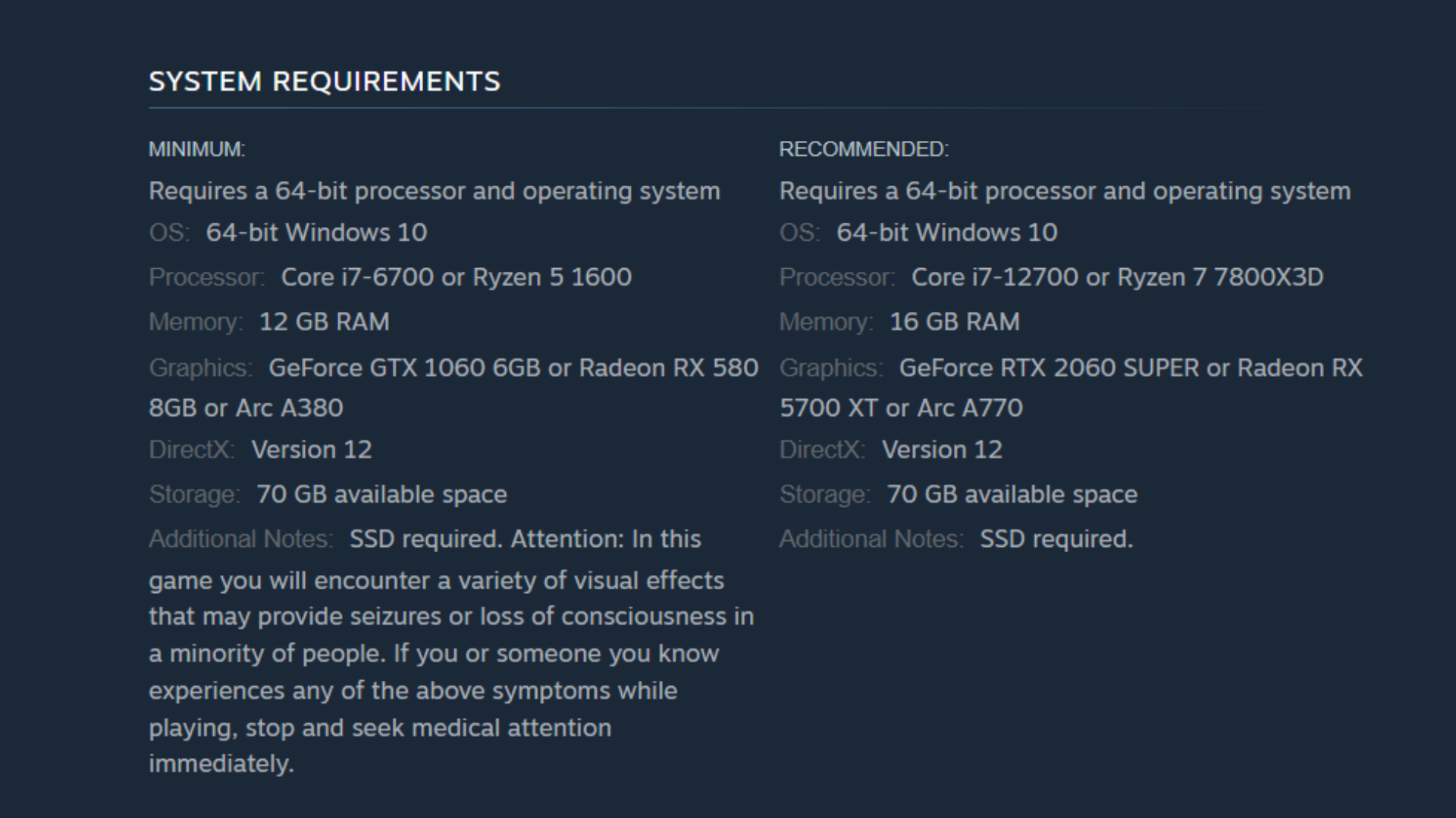 System Specifications of Cyberpunk 2077 (Image via Steam)