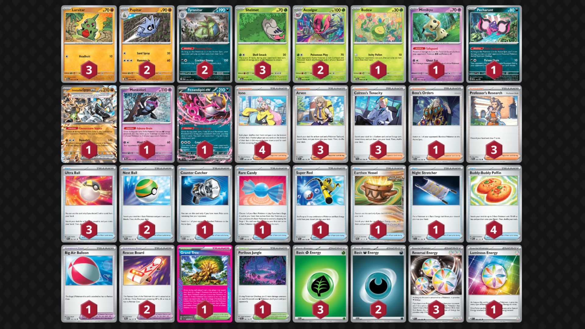 Accelgor decklist (Image via TPC)