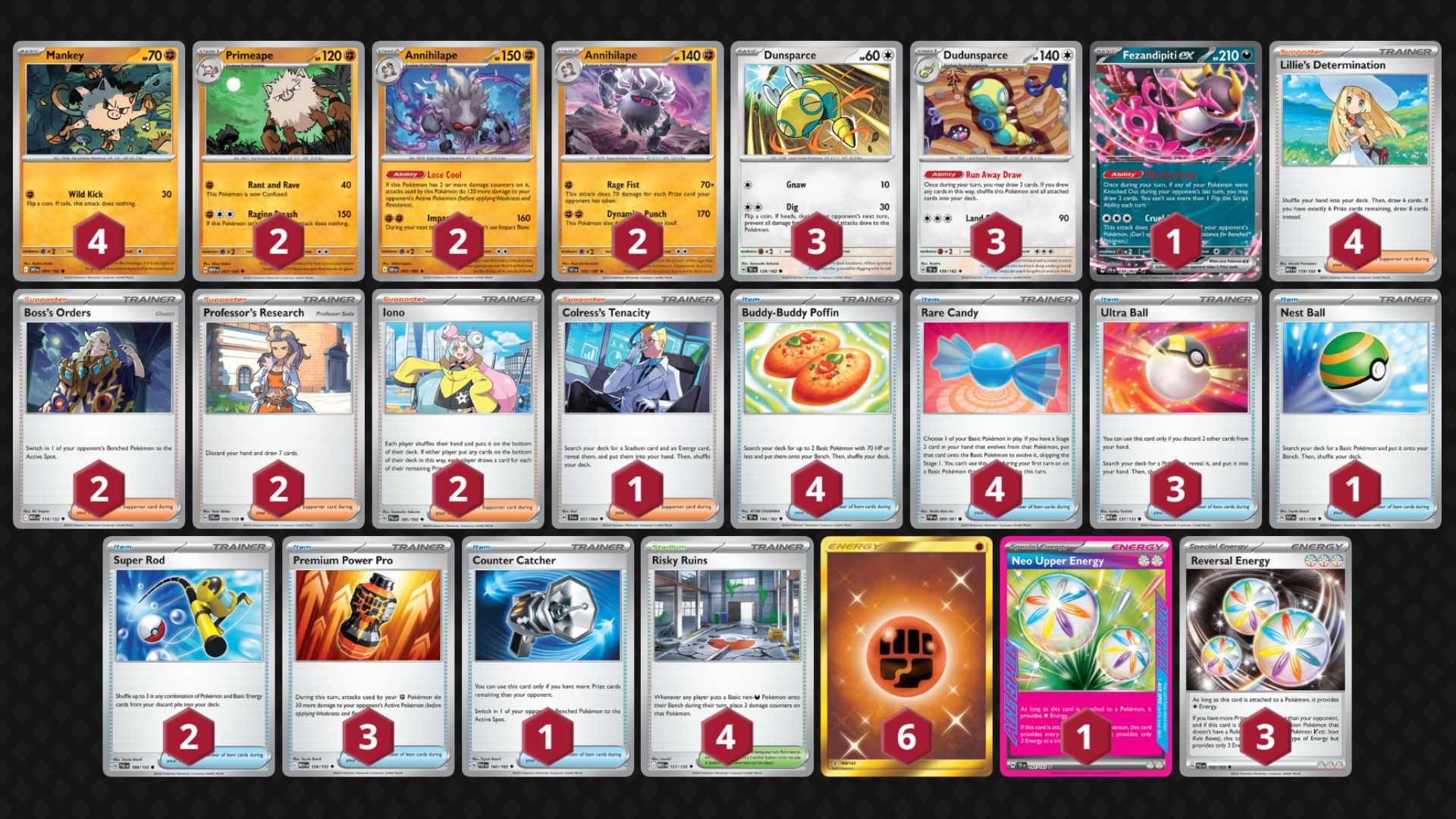 Annihilape decklist (Image via TPC)