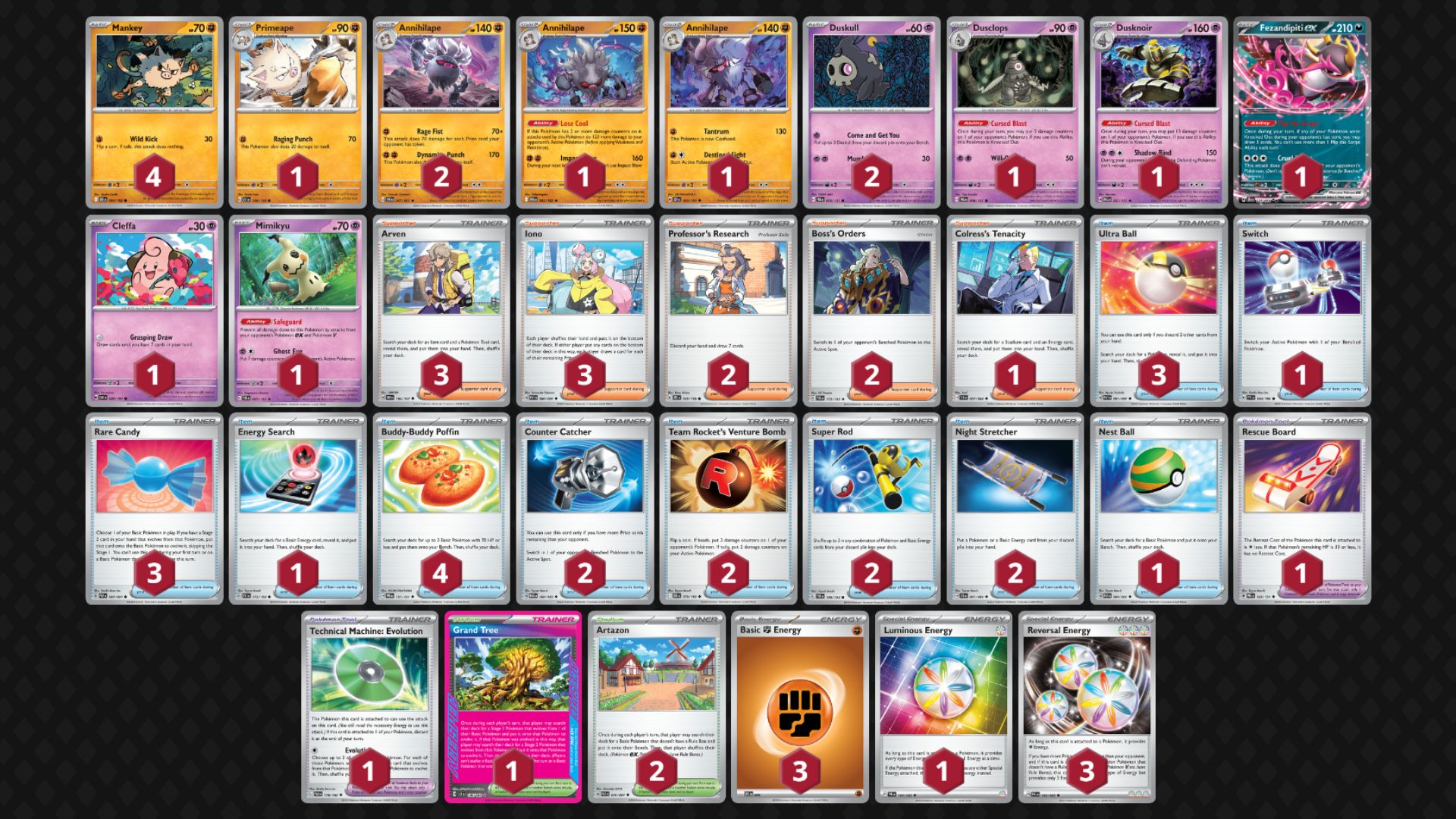 Annihilape decklist (Image via TPC)