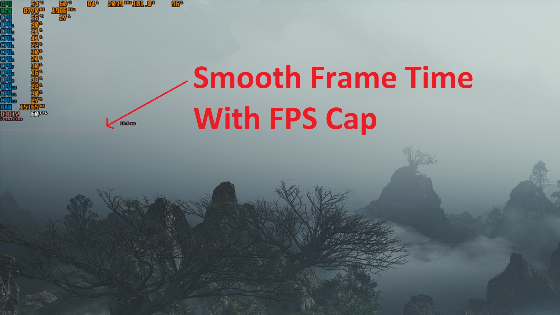 Picture describes how FPS cap makes frame time smoother