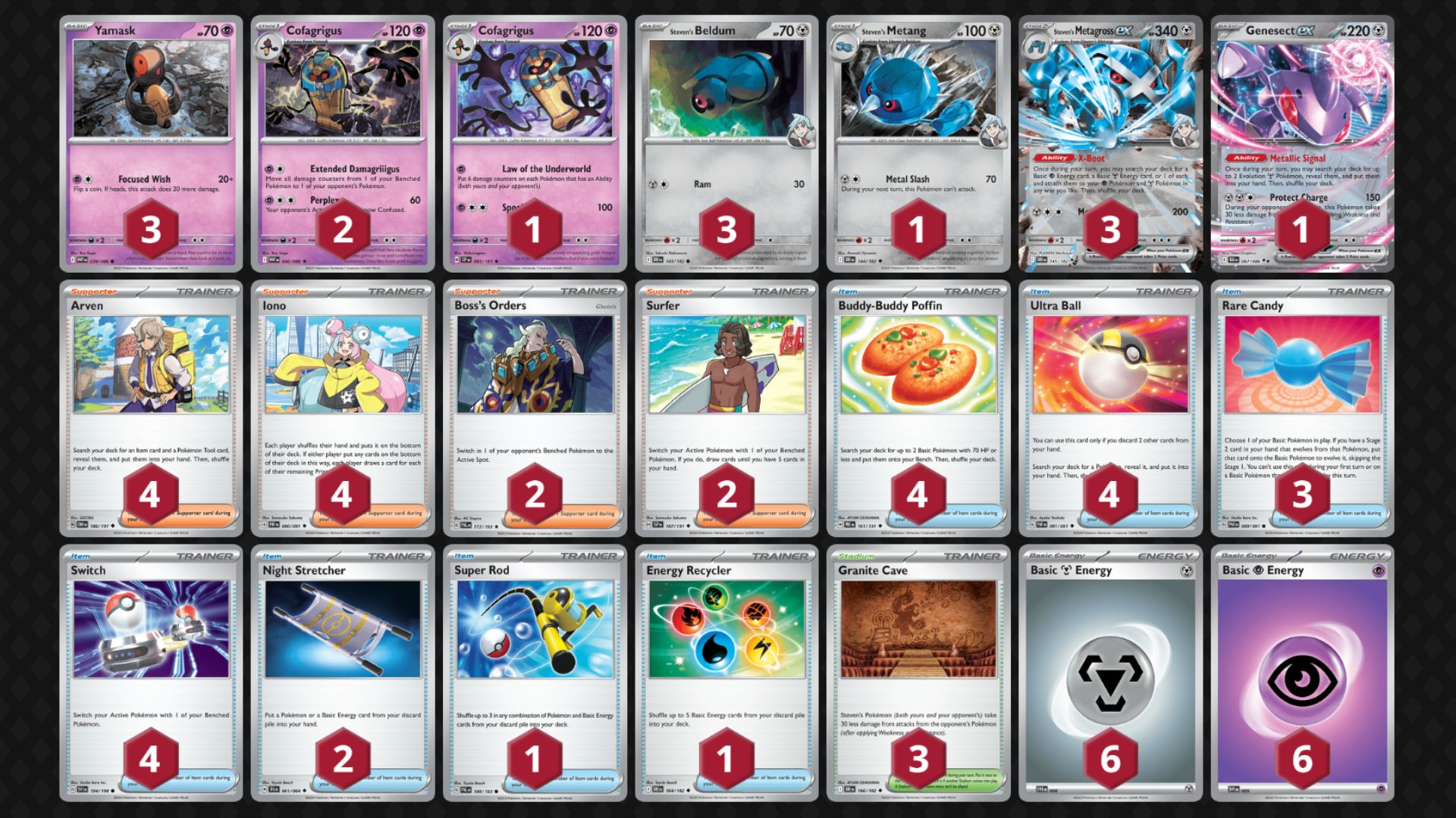 Cofagrigus decklist (Image via TPC)
