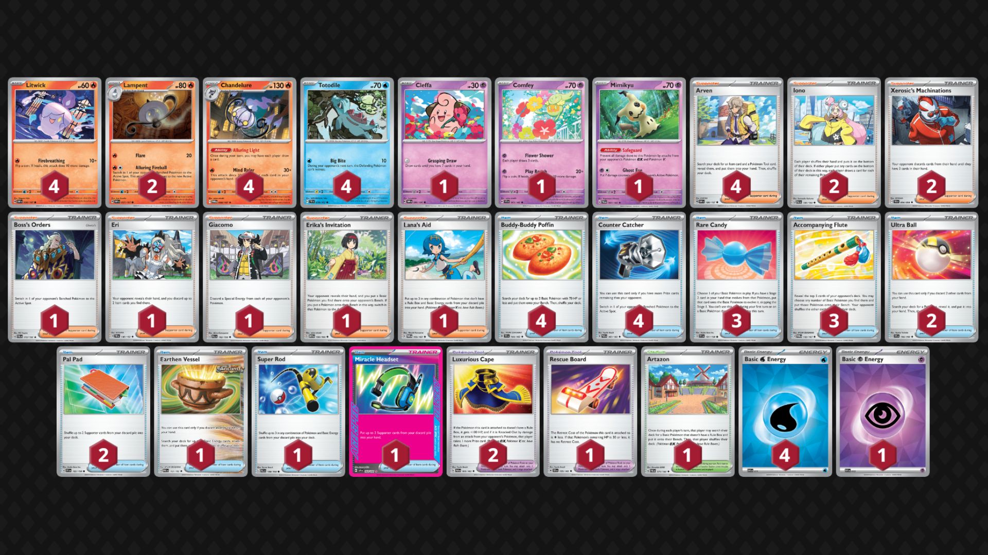 Comfey decklist (Image via TPC)